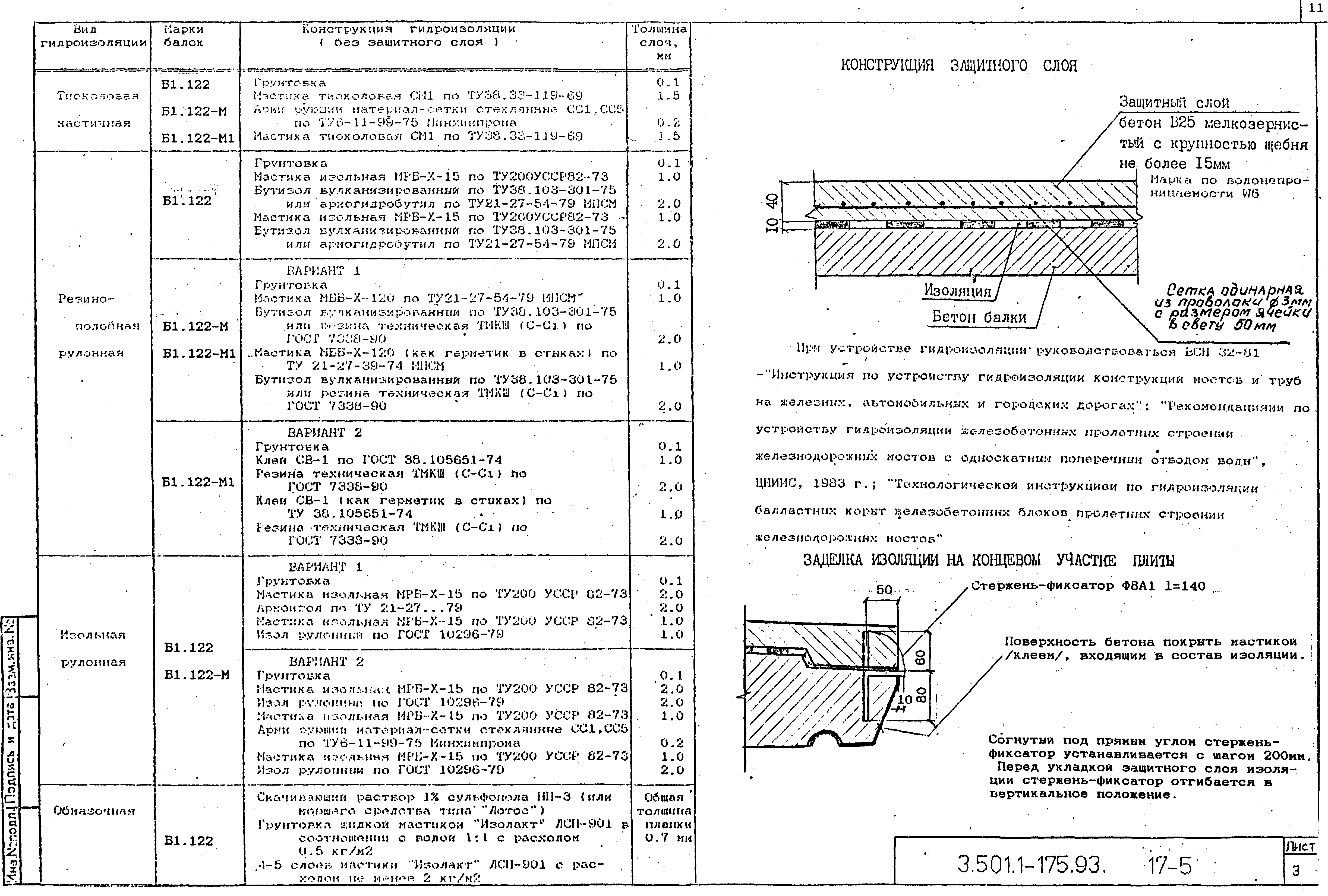 Серия 3.501.1-175.93