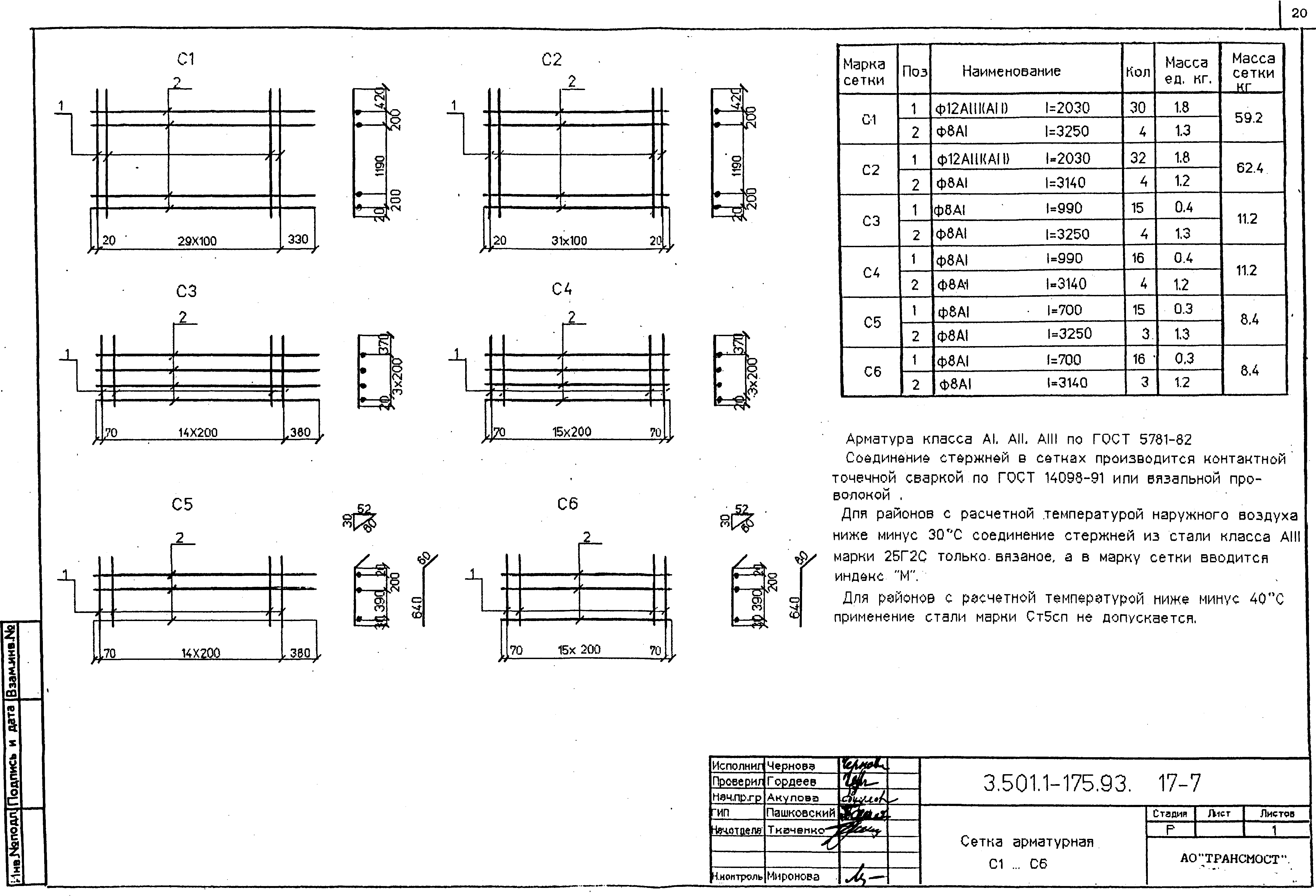 Серия 3.501.1-175.93