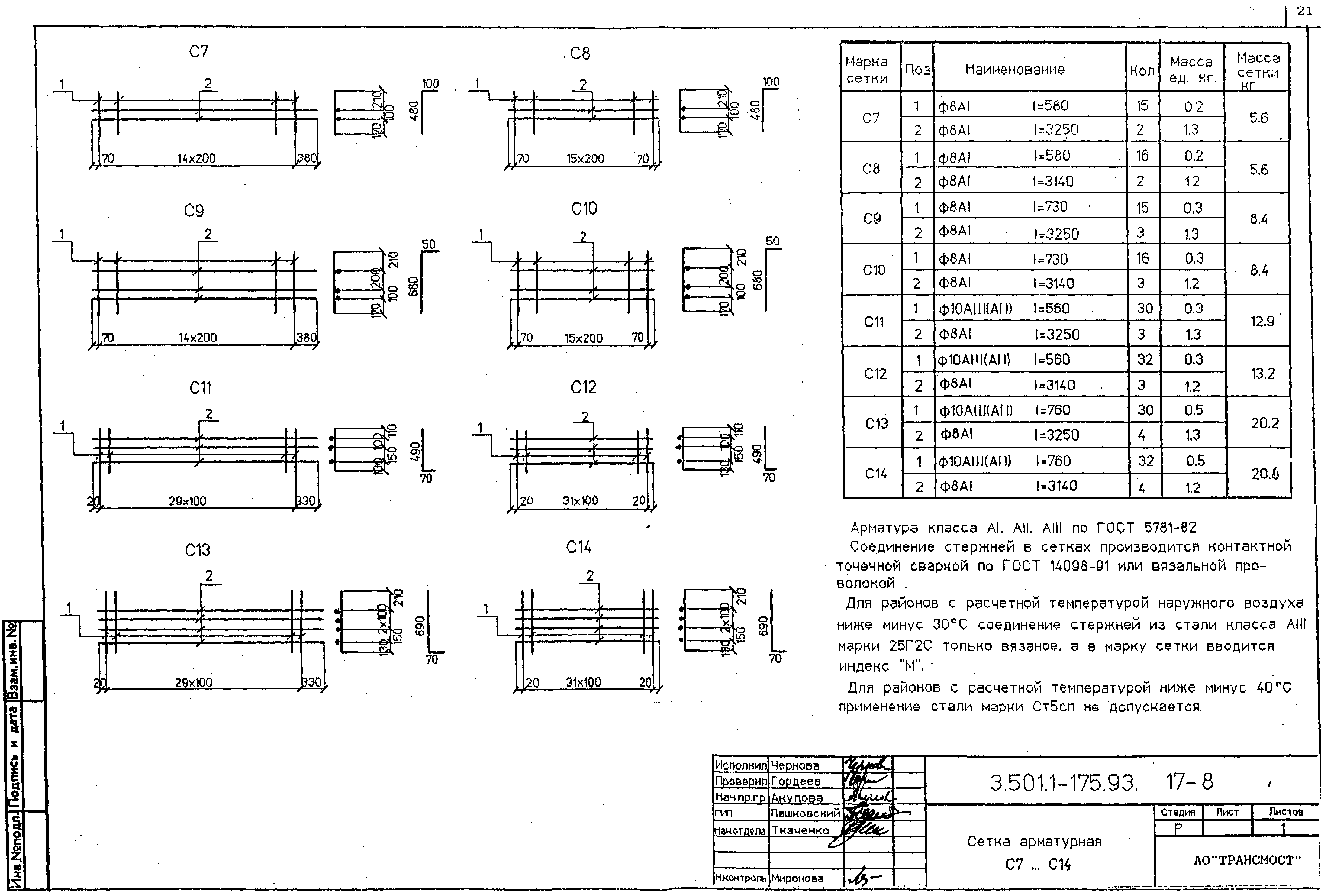 Серия 3.501.1-175.93