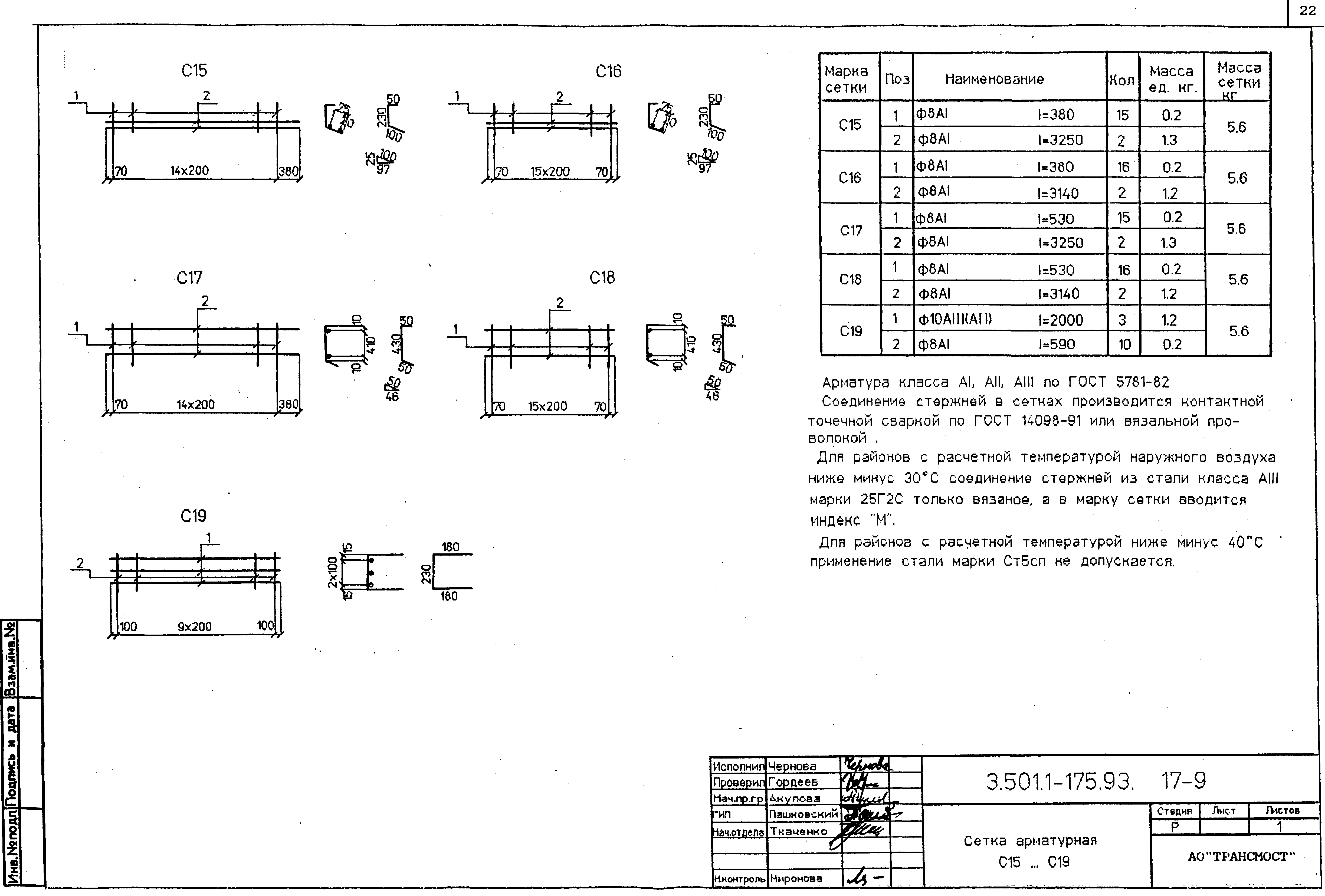 Серия 3.501.1-175.93