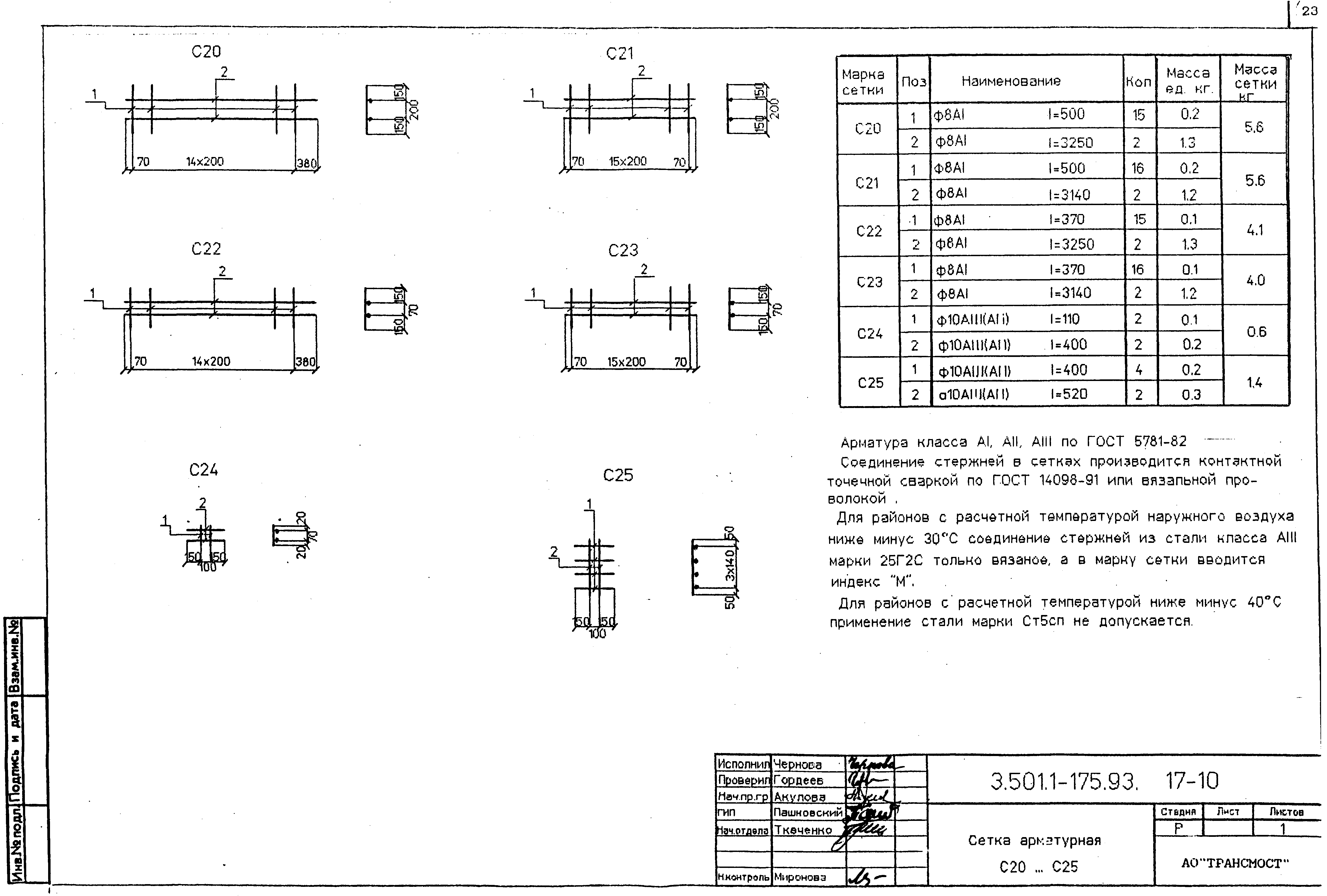 Серия 3.501.1-175.93