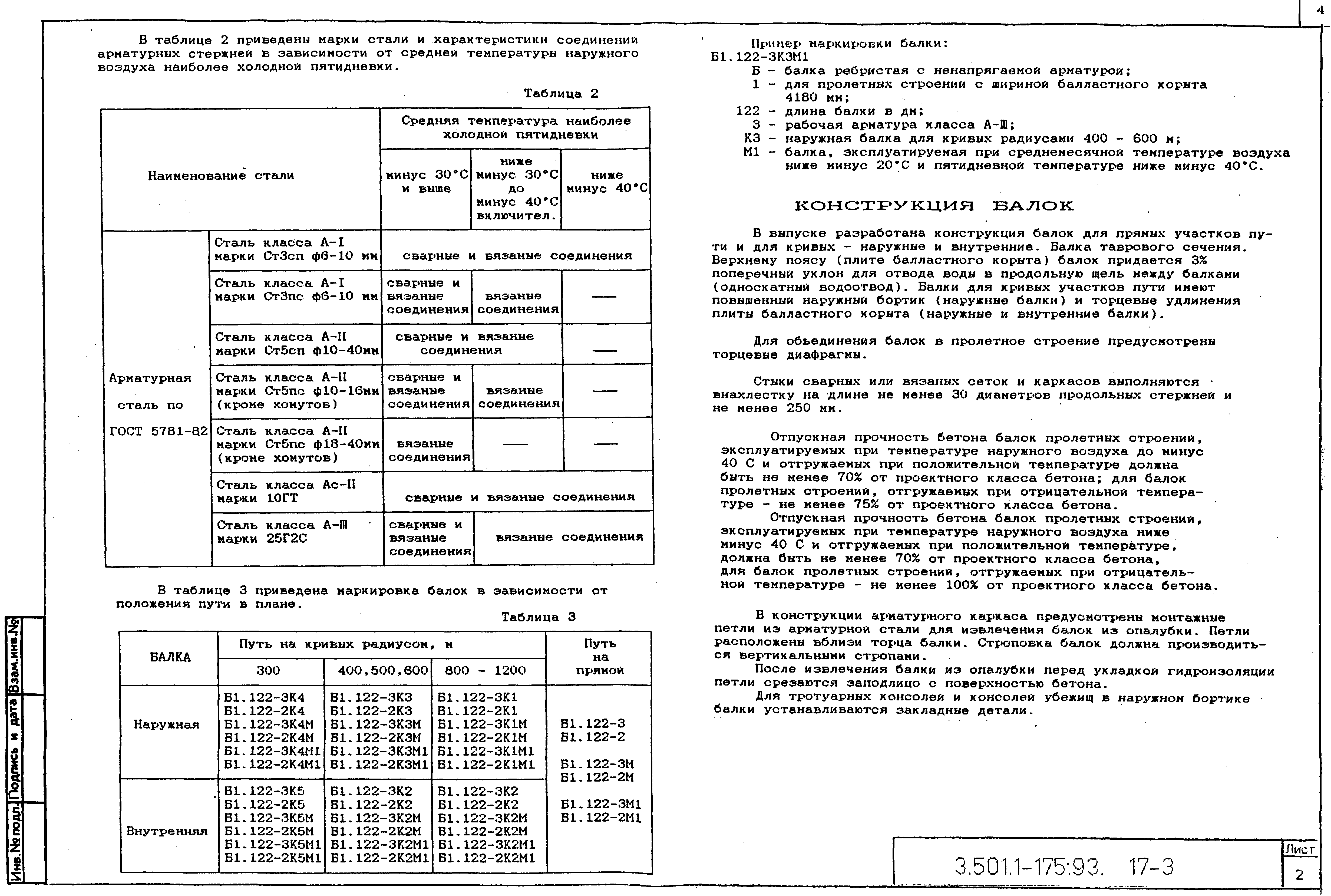 Серия 3.501.1-175.93