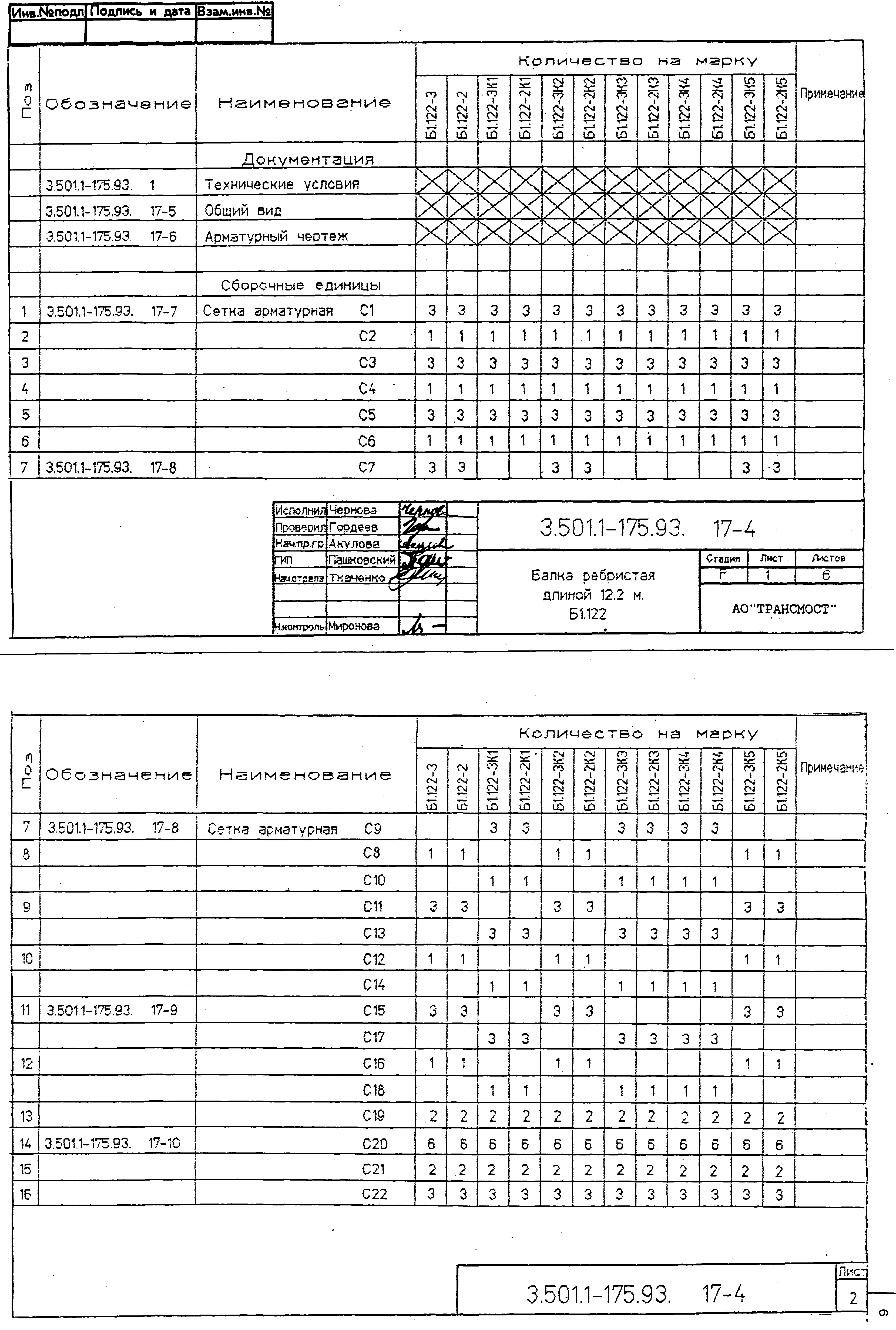 Серия 3.501.1-175.93