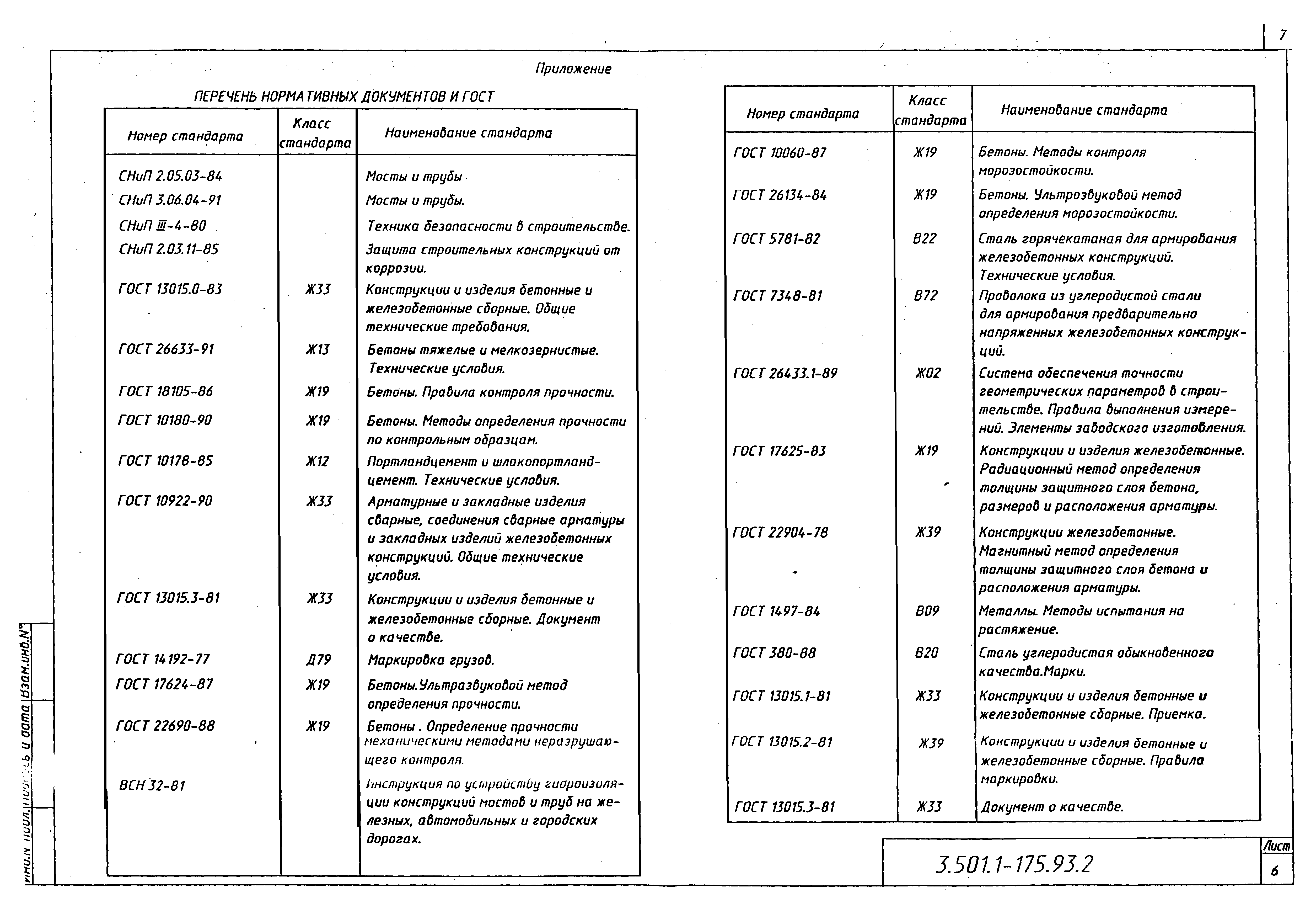 Серия 3.501.1-175.93