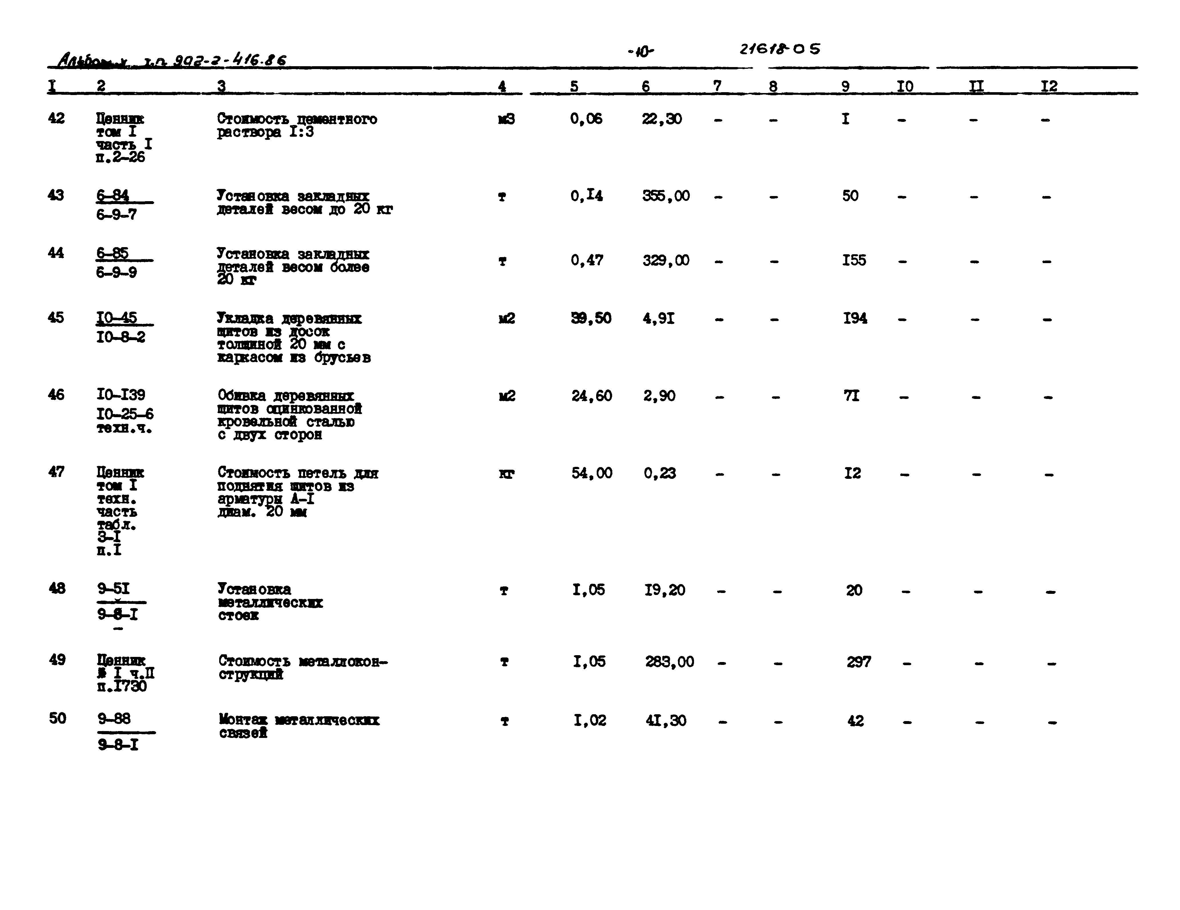 Типовой проект 902-2-416.86