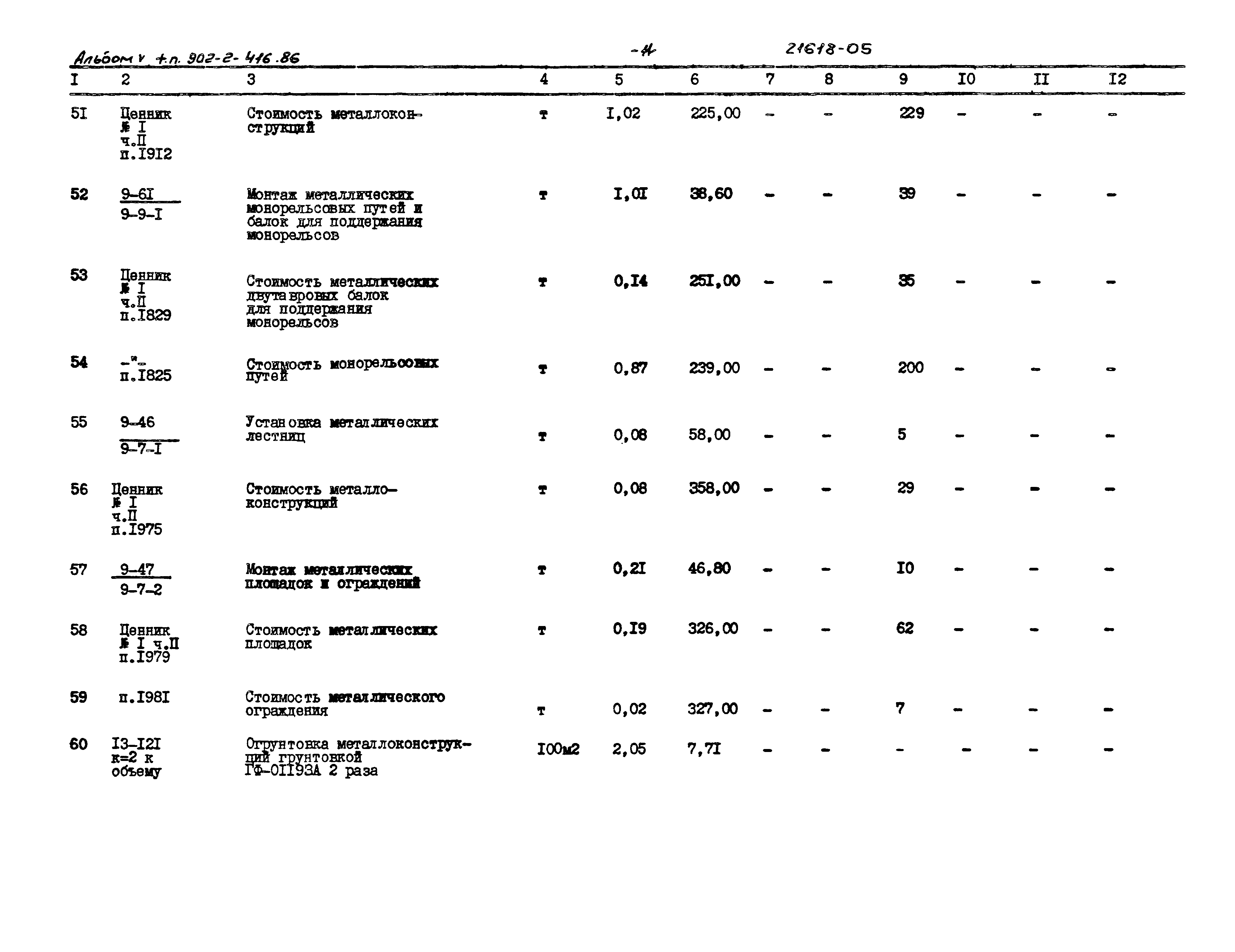 Типовой проект 902-2-416.86