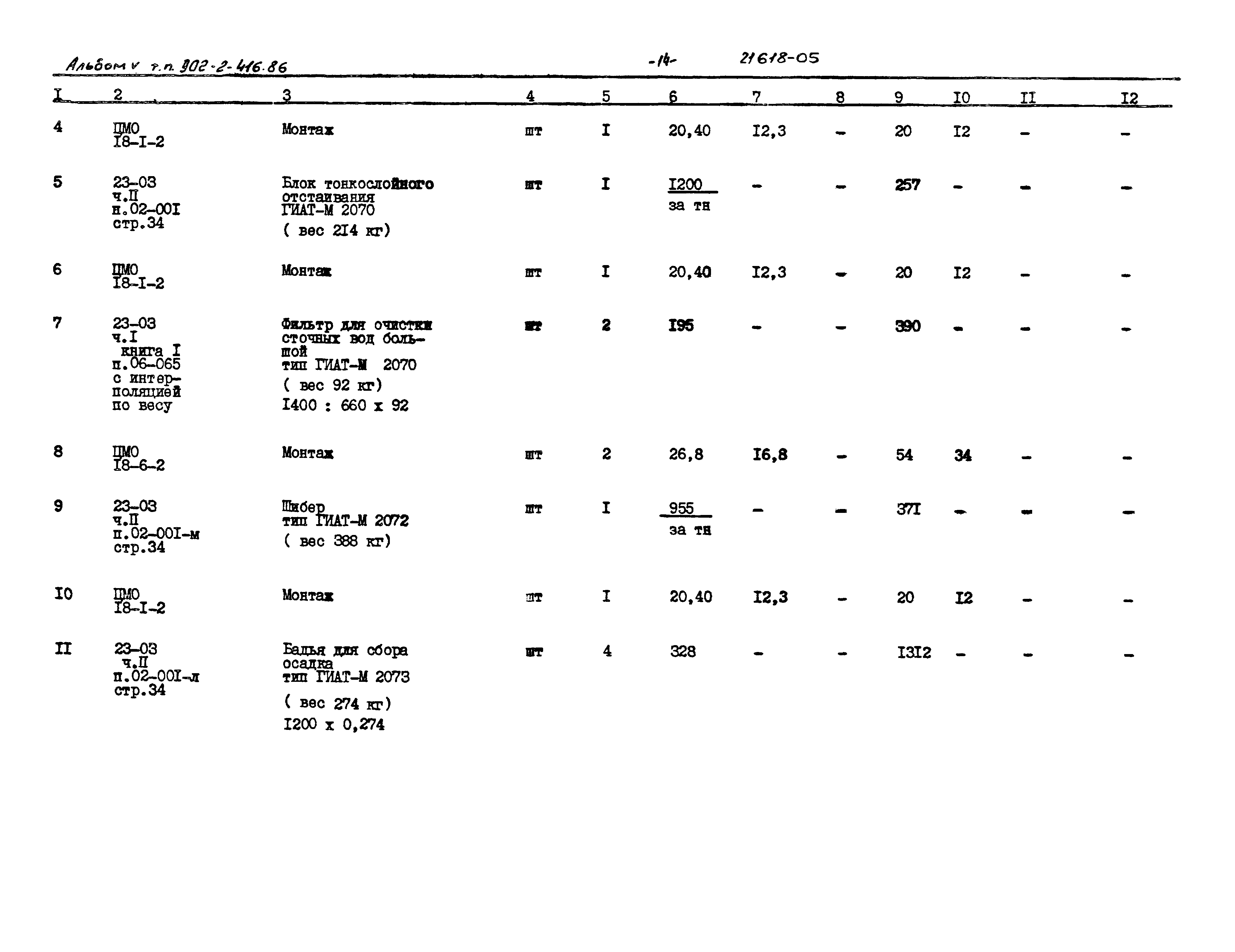 Типовой проект 902-2-416.86