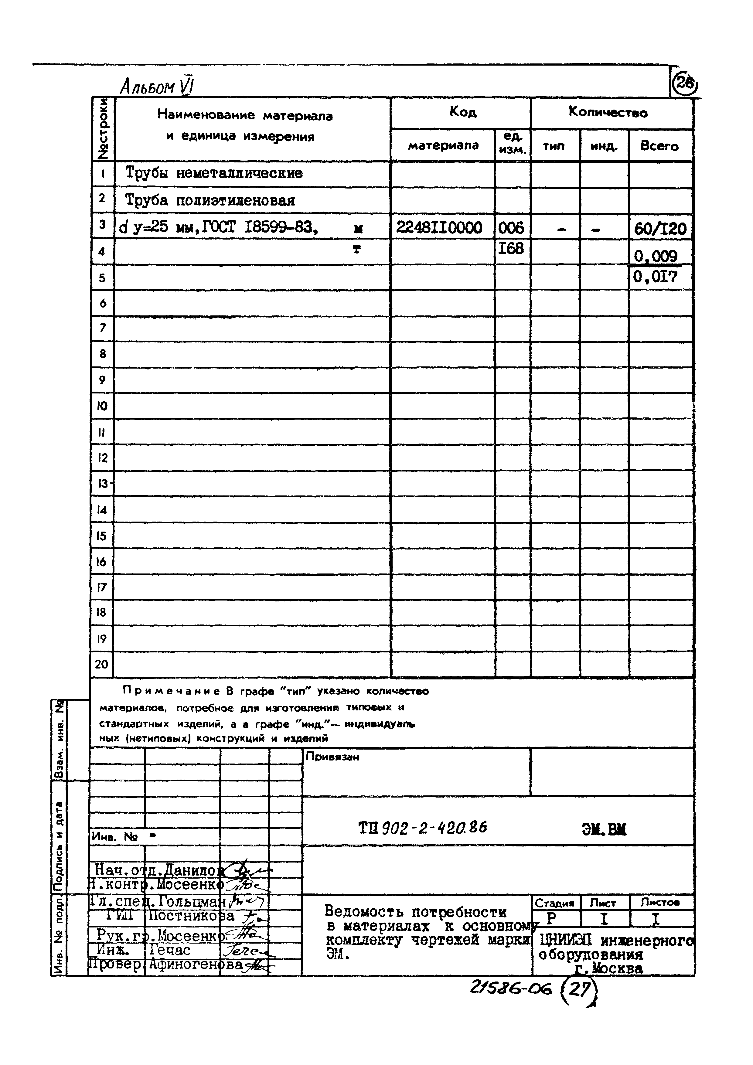 Типовой проект 902-2-420.86