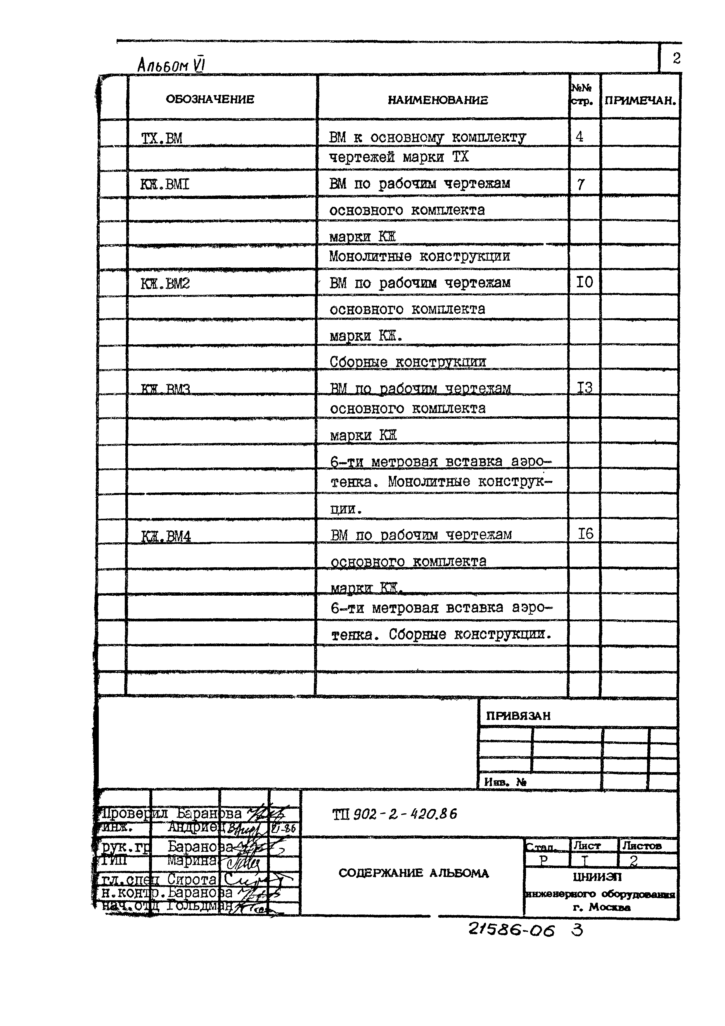 Типовой проект 902-2-420.86