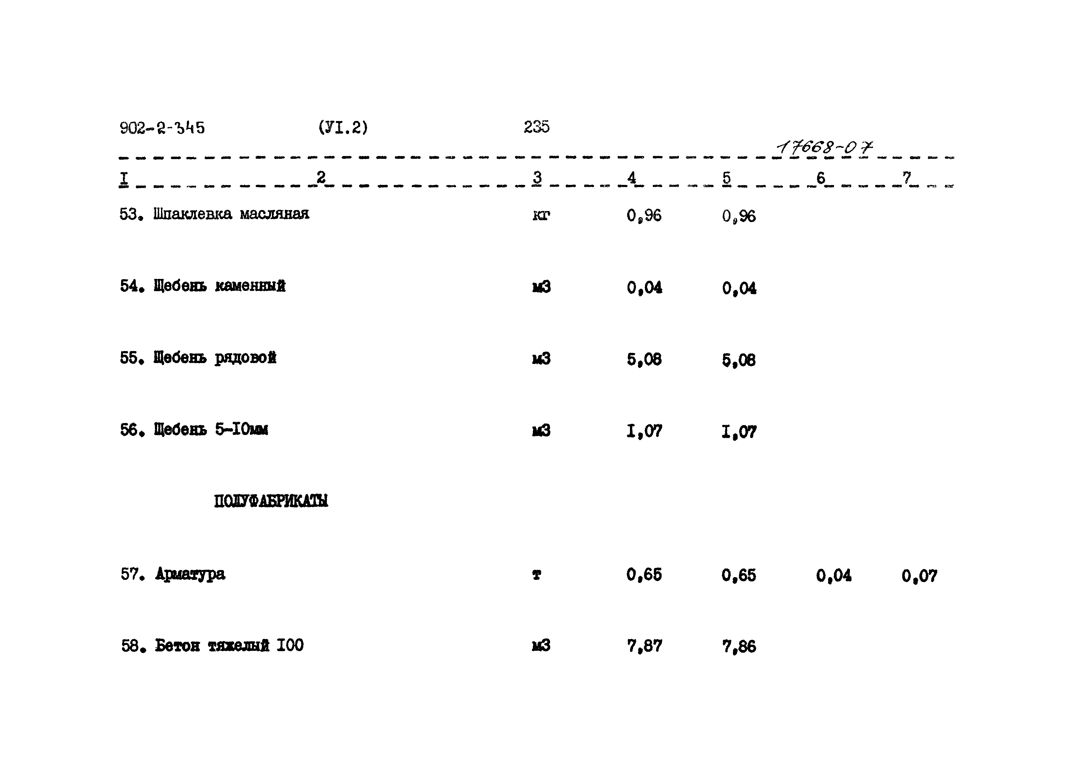 Типовой проект 902-2-345