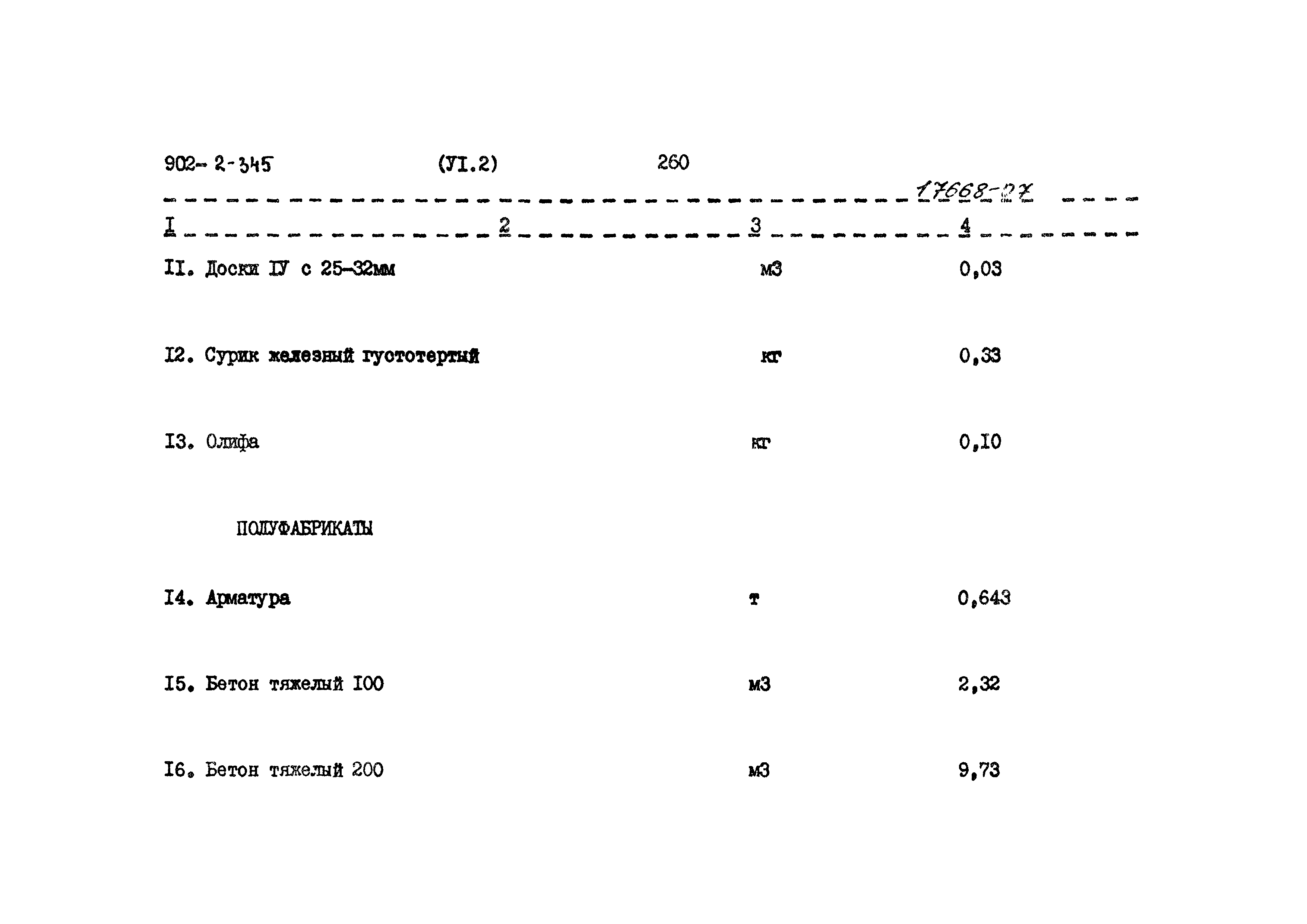 Типовой проект 902-2-345