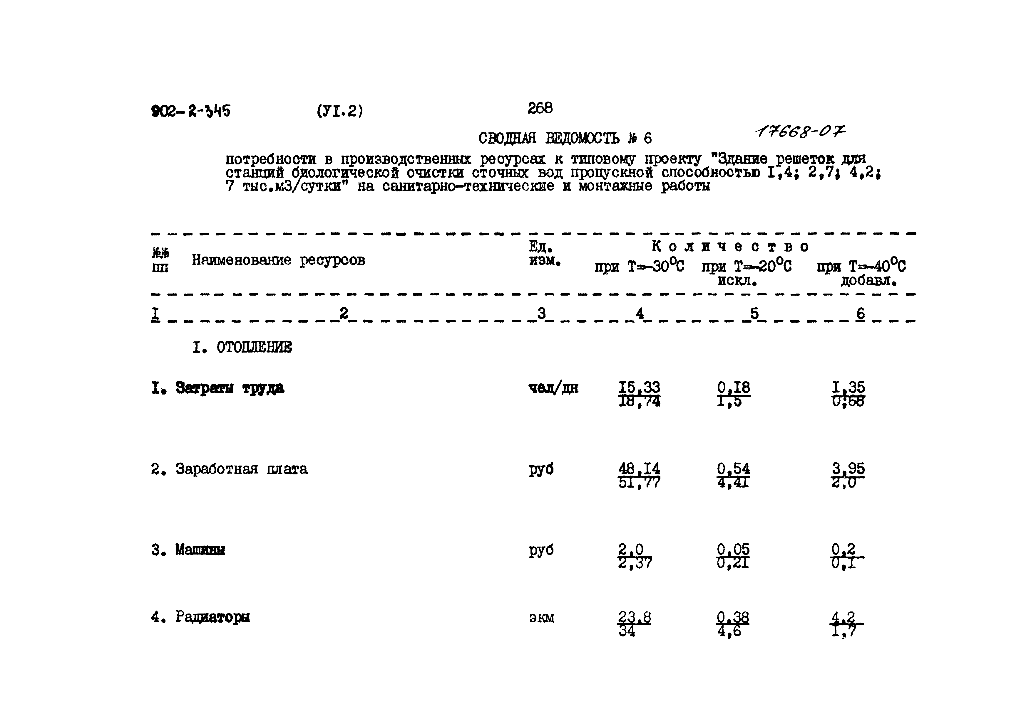 Типовой проект 902-2-345