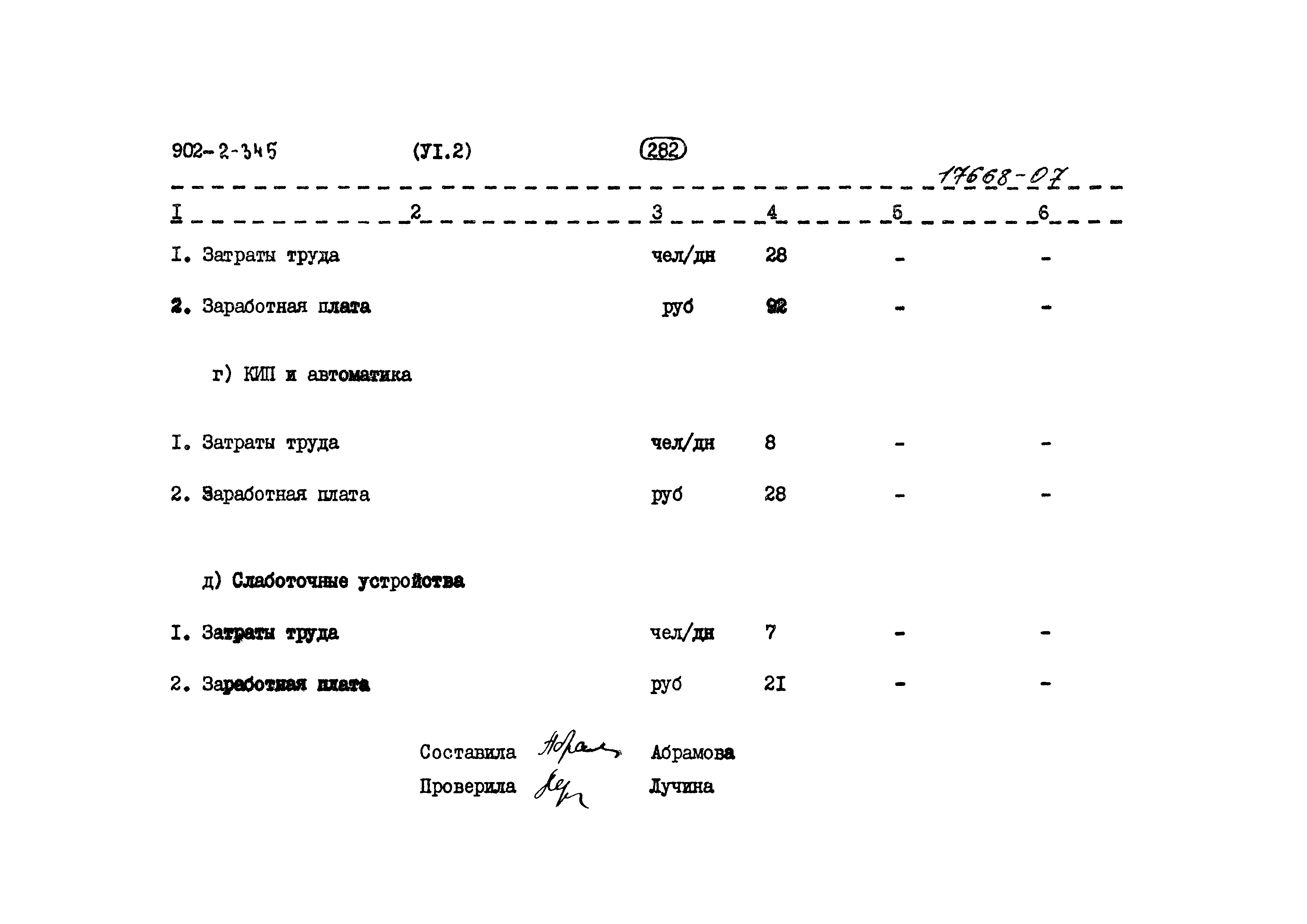 Типовой проект 902-2-345