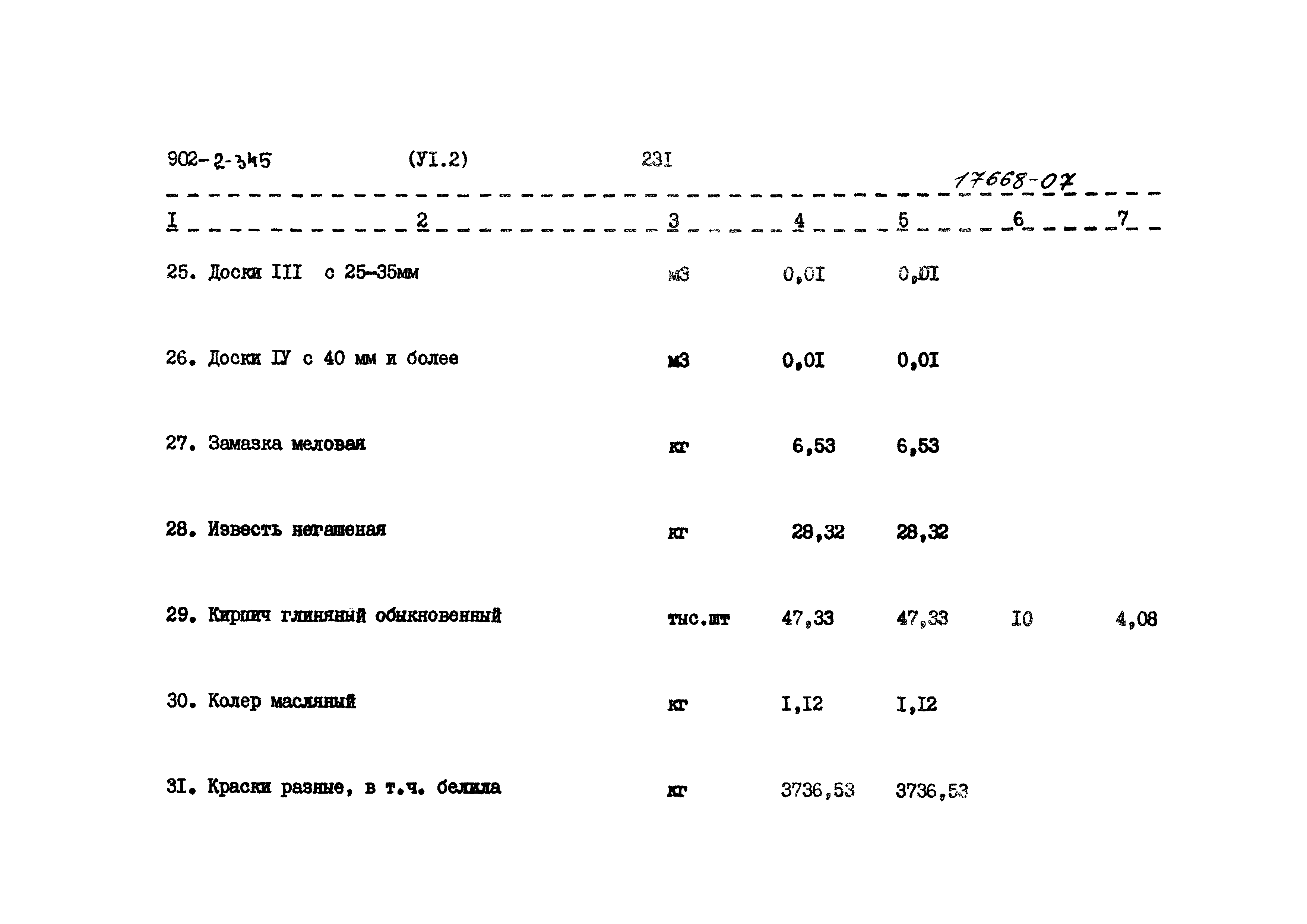 Типовой проект 902-2-345