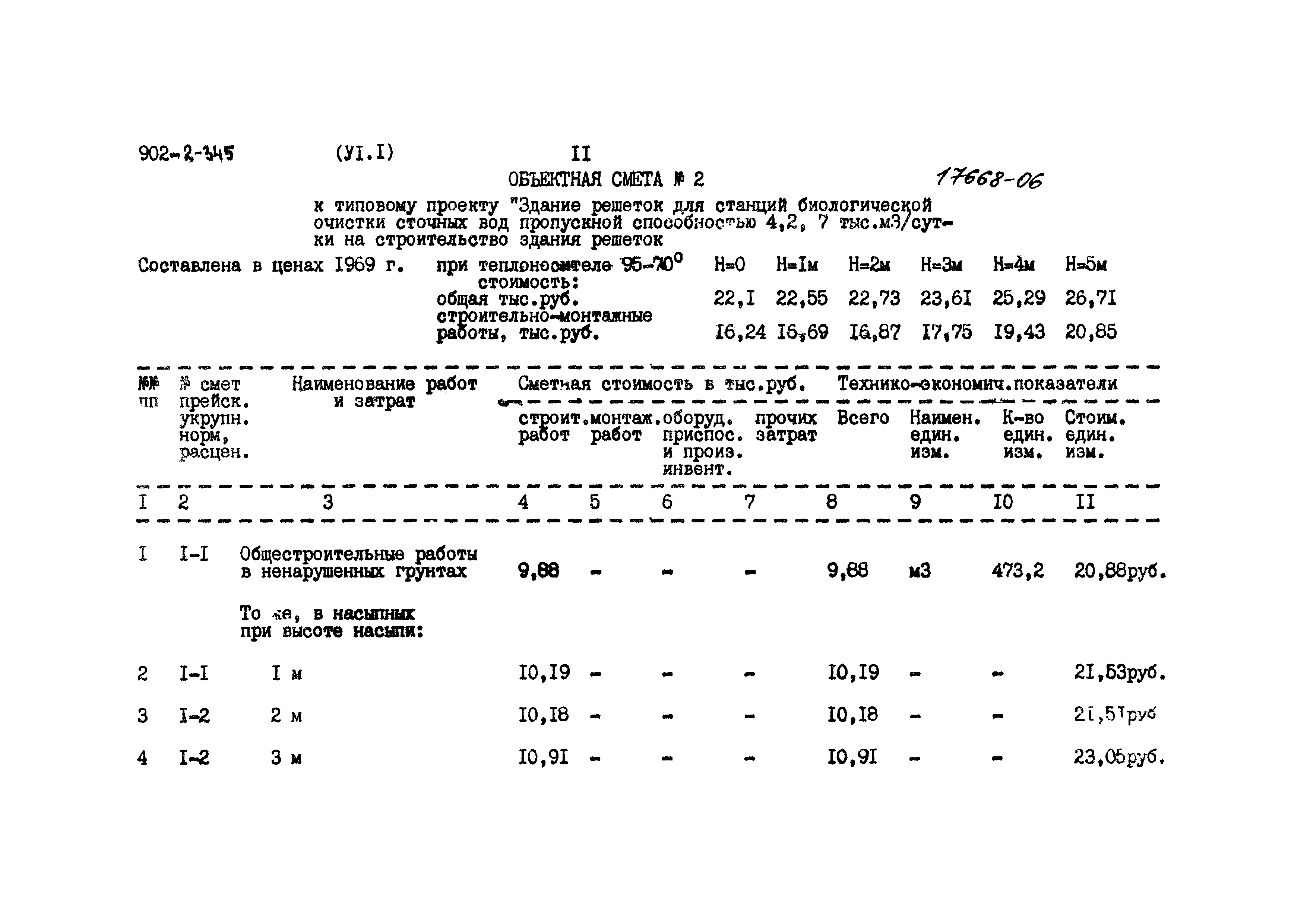 Типовой проект 902-2-345