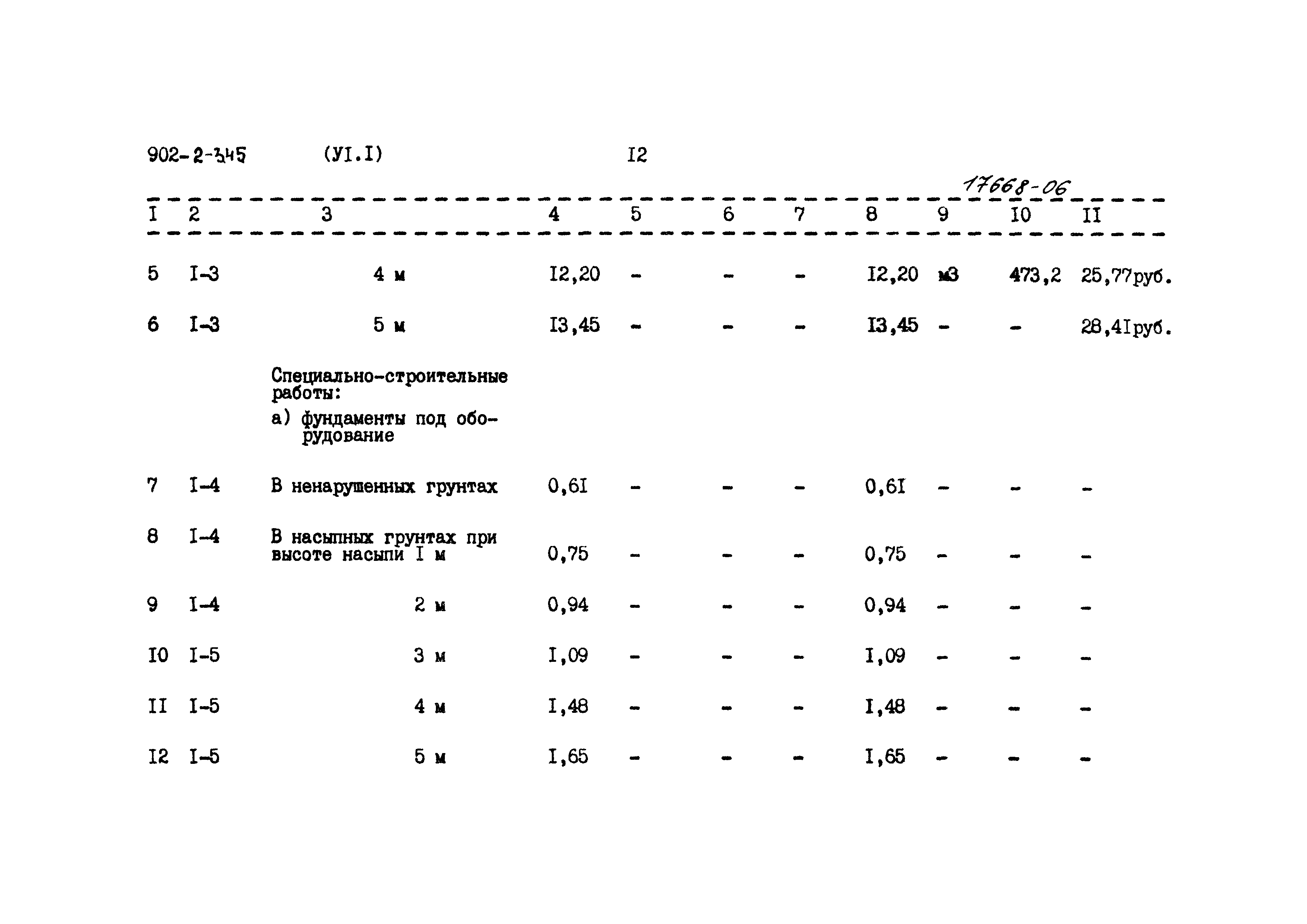 Типовой проект 902-2-345