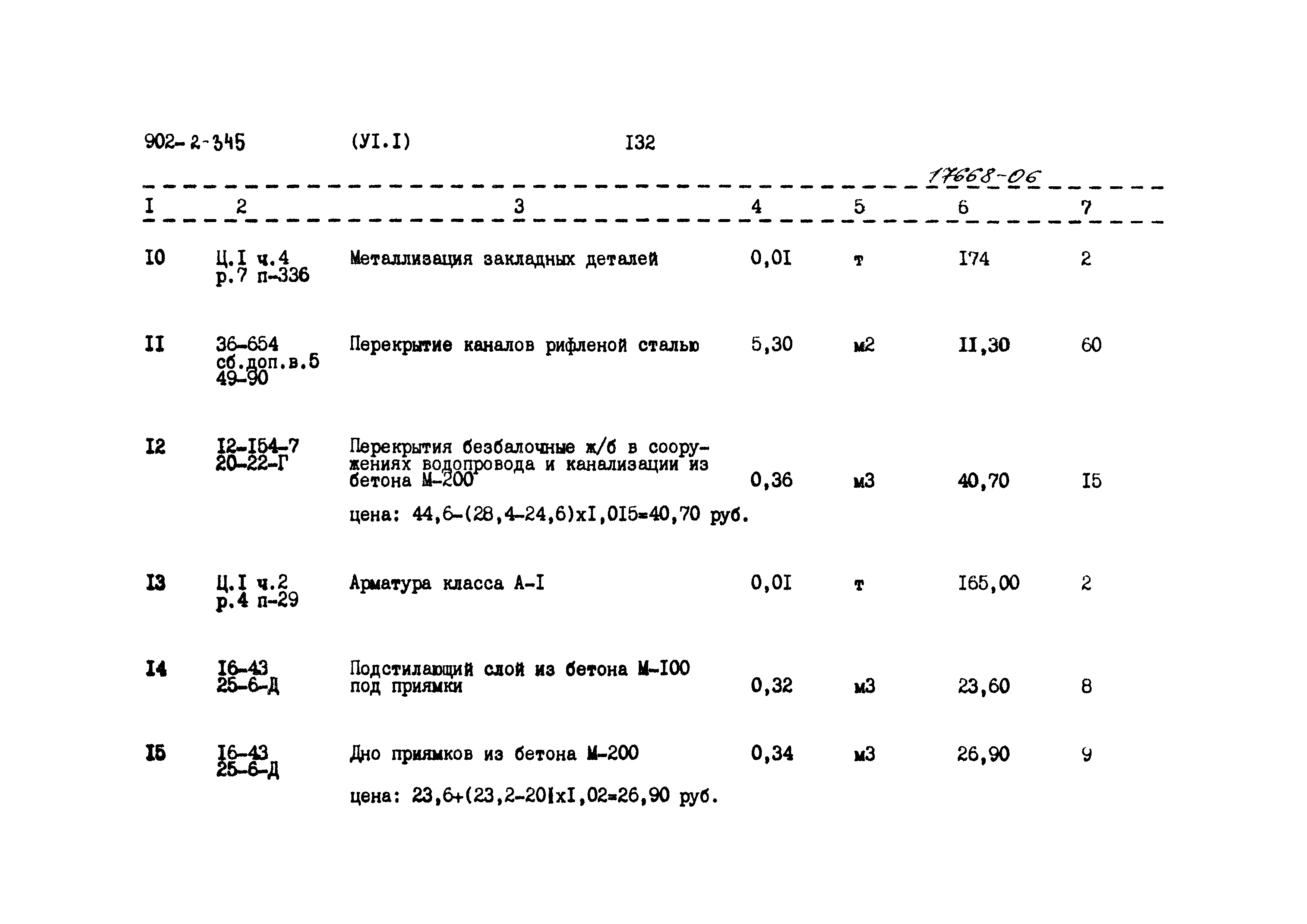 Типовой проект 902-2-345