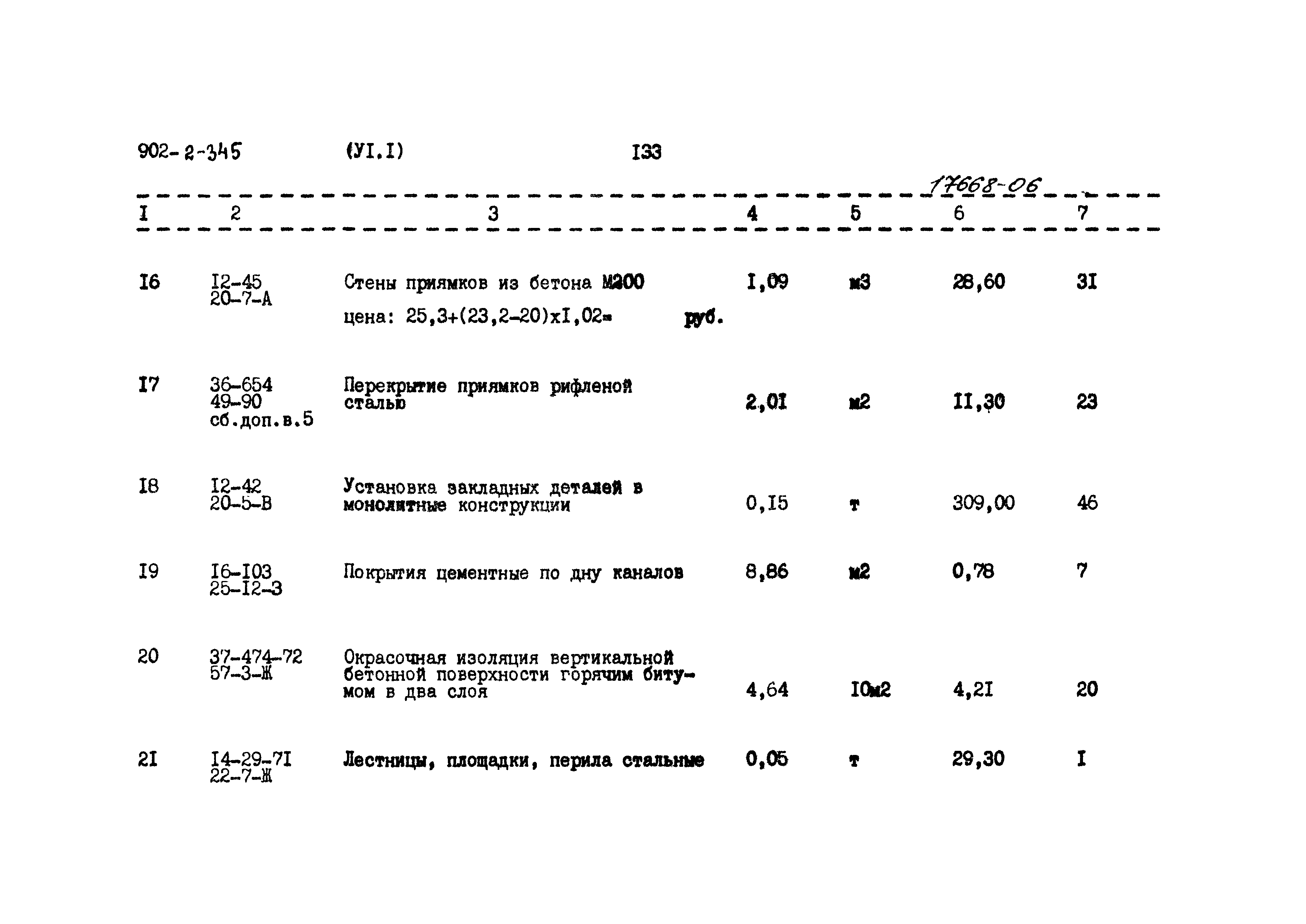 Типовой проект 902-2-345