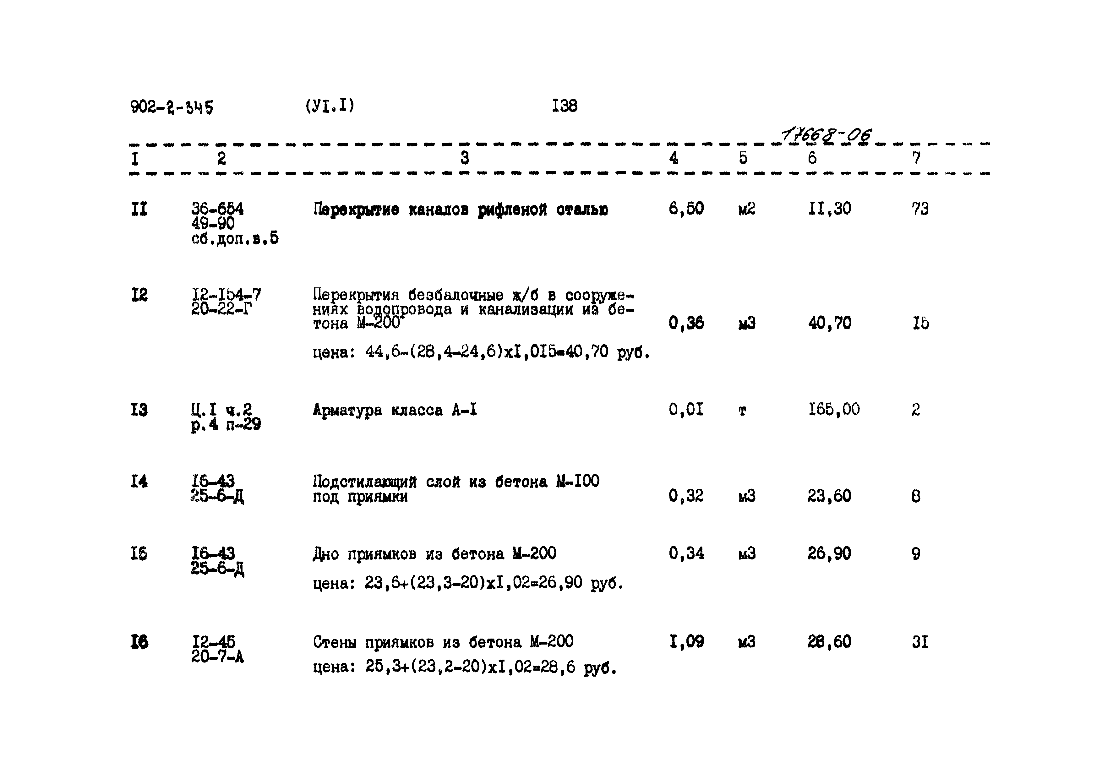 Типовой проект 902-2-345