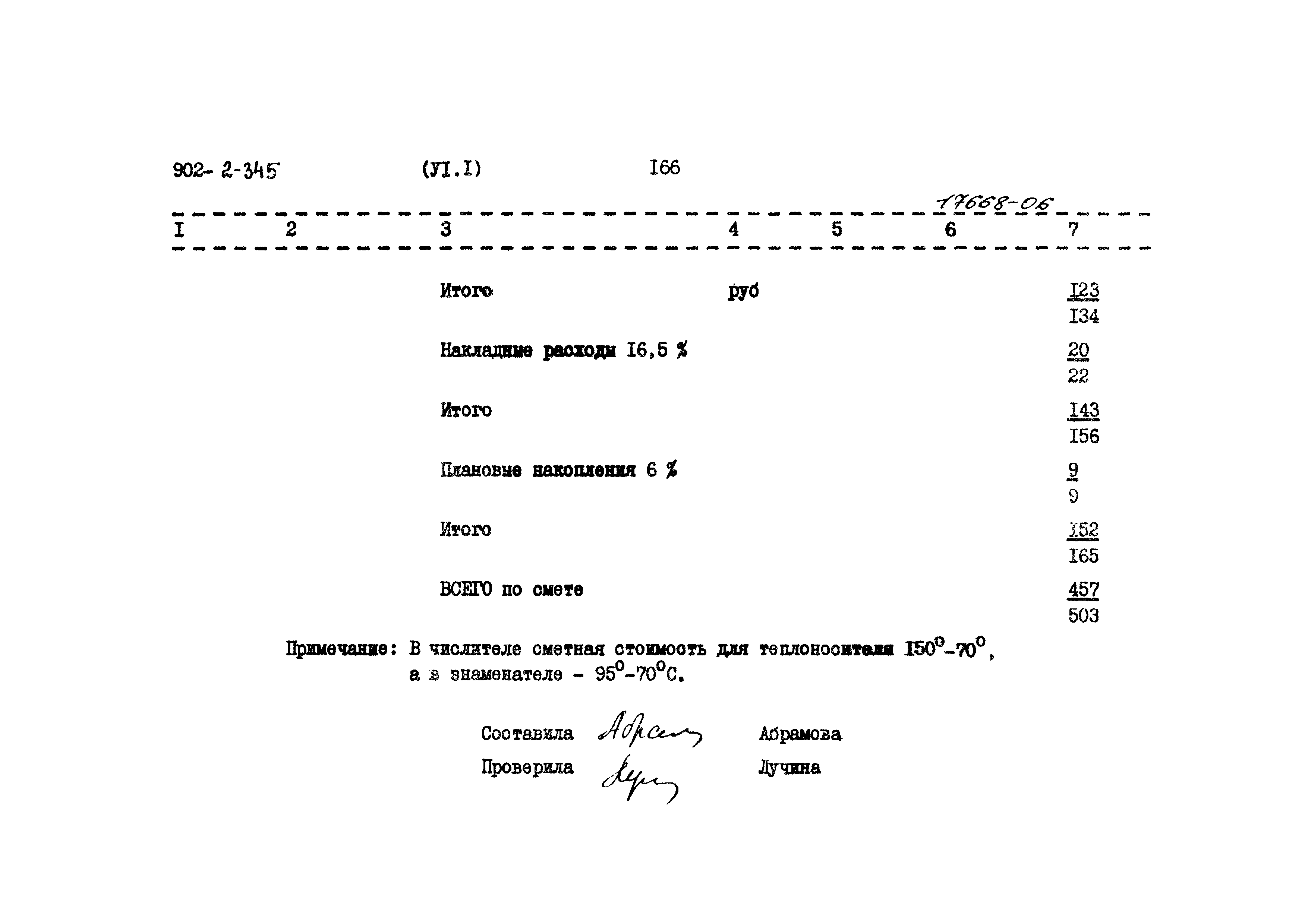 Типовой проект 902-2-345