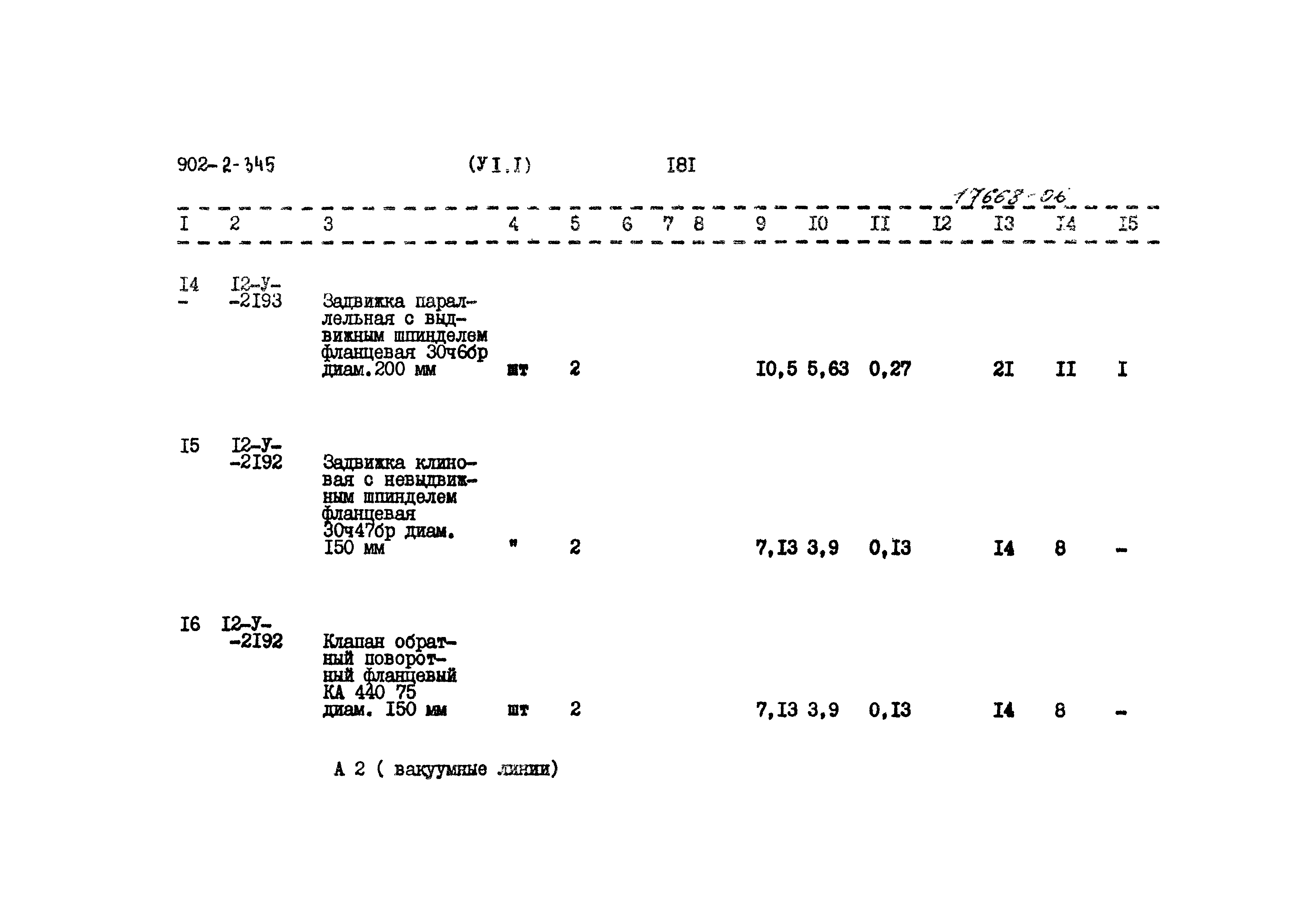 Типовой проект 902-2-345