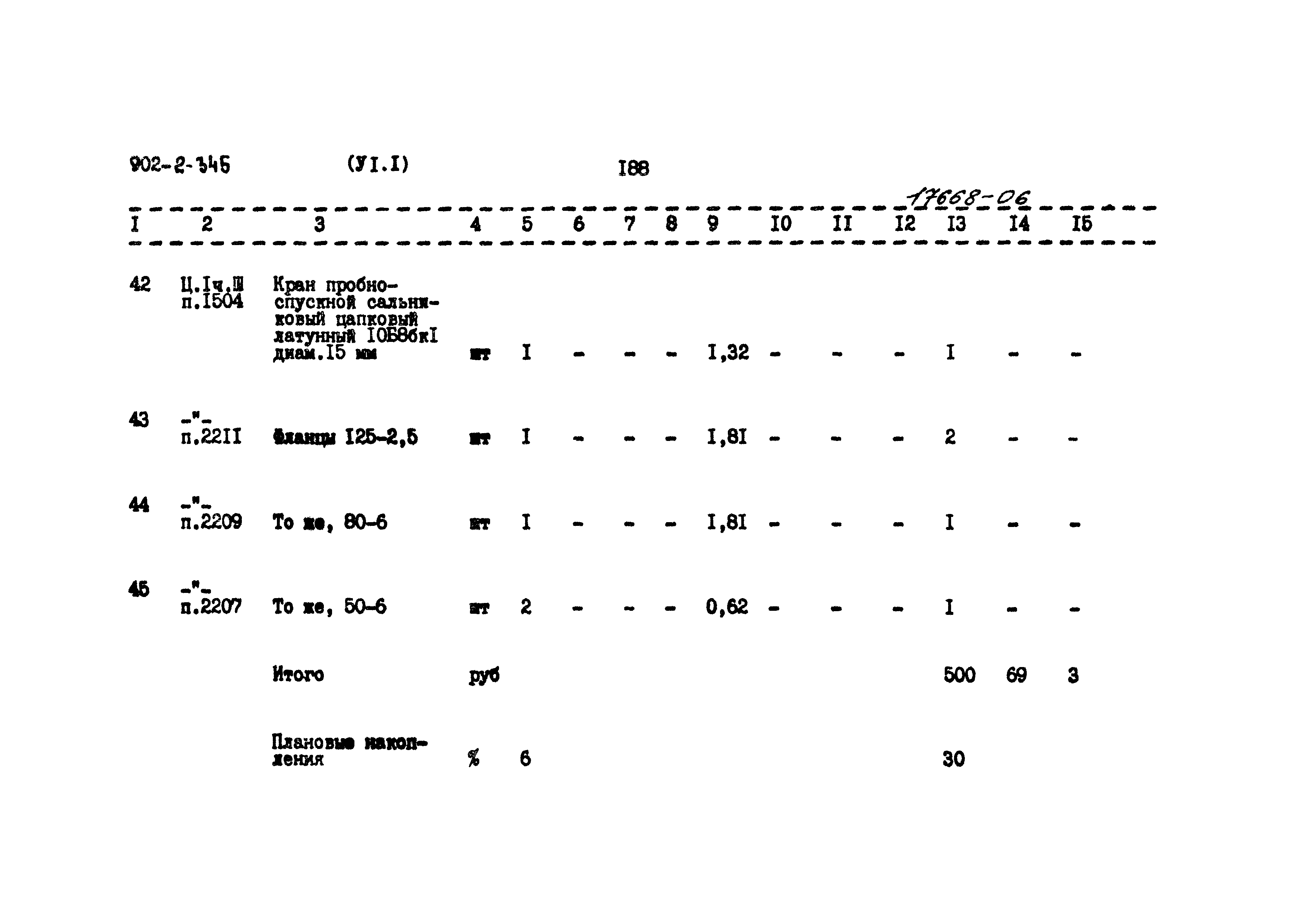 Типовой проект 902-2-345