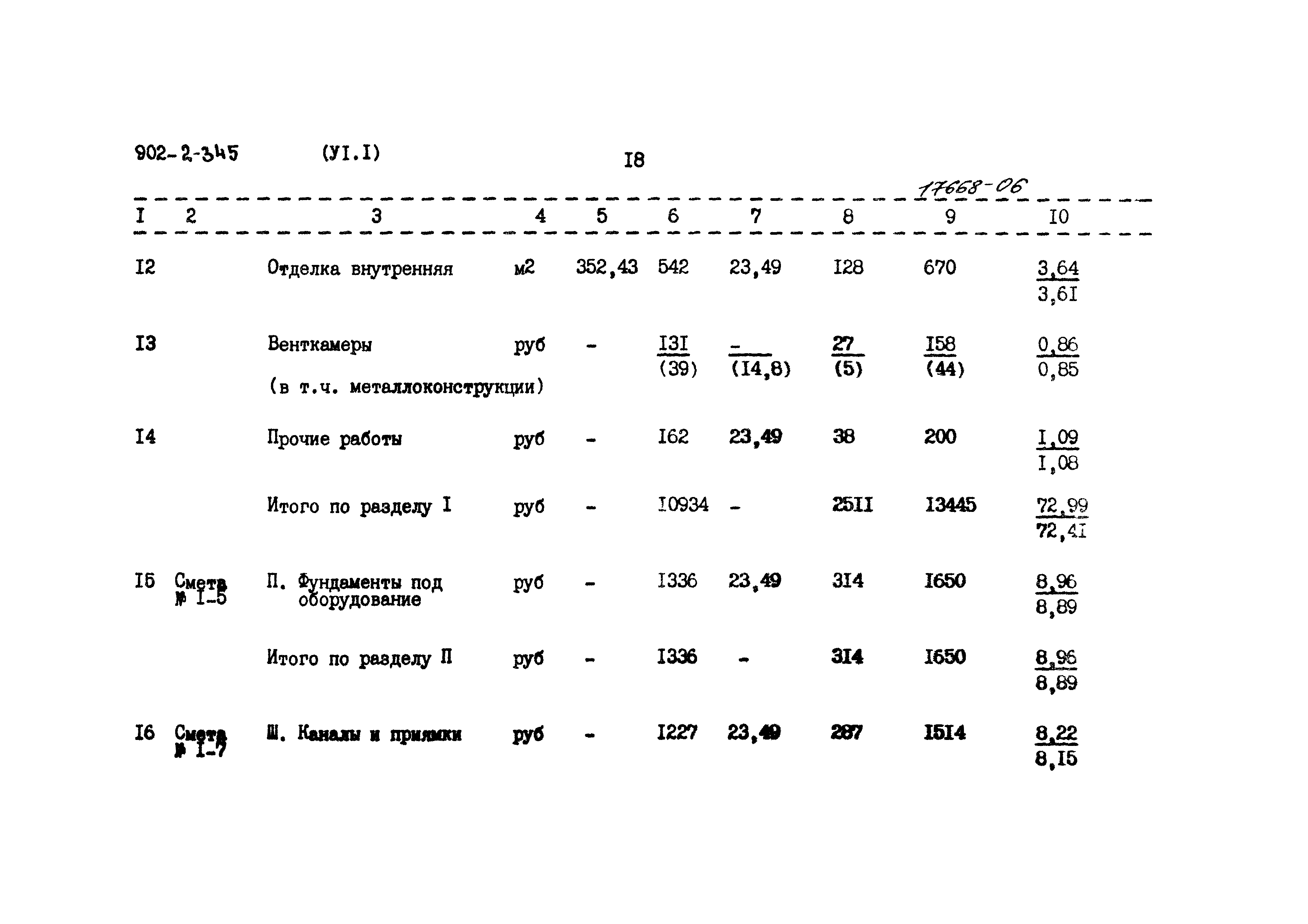 Типовой проект 902-2-345