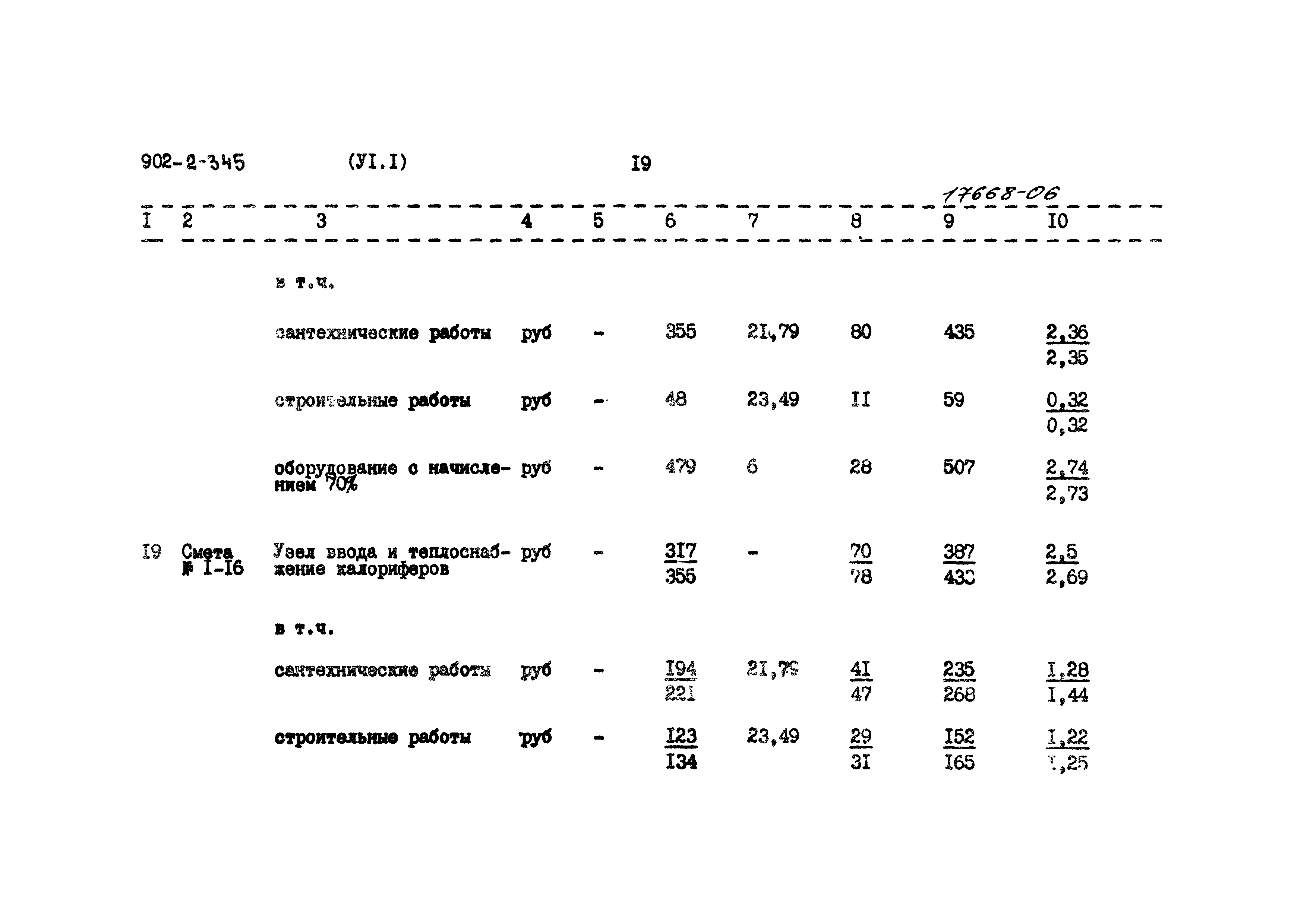 Типовой проект 902-2-345