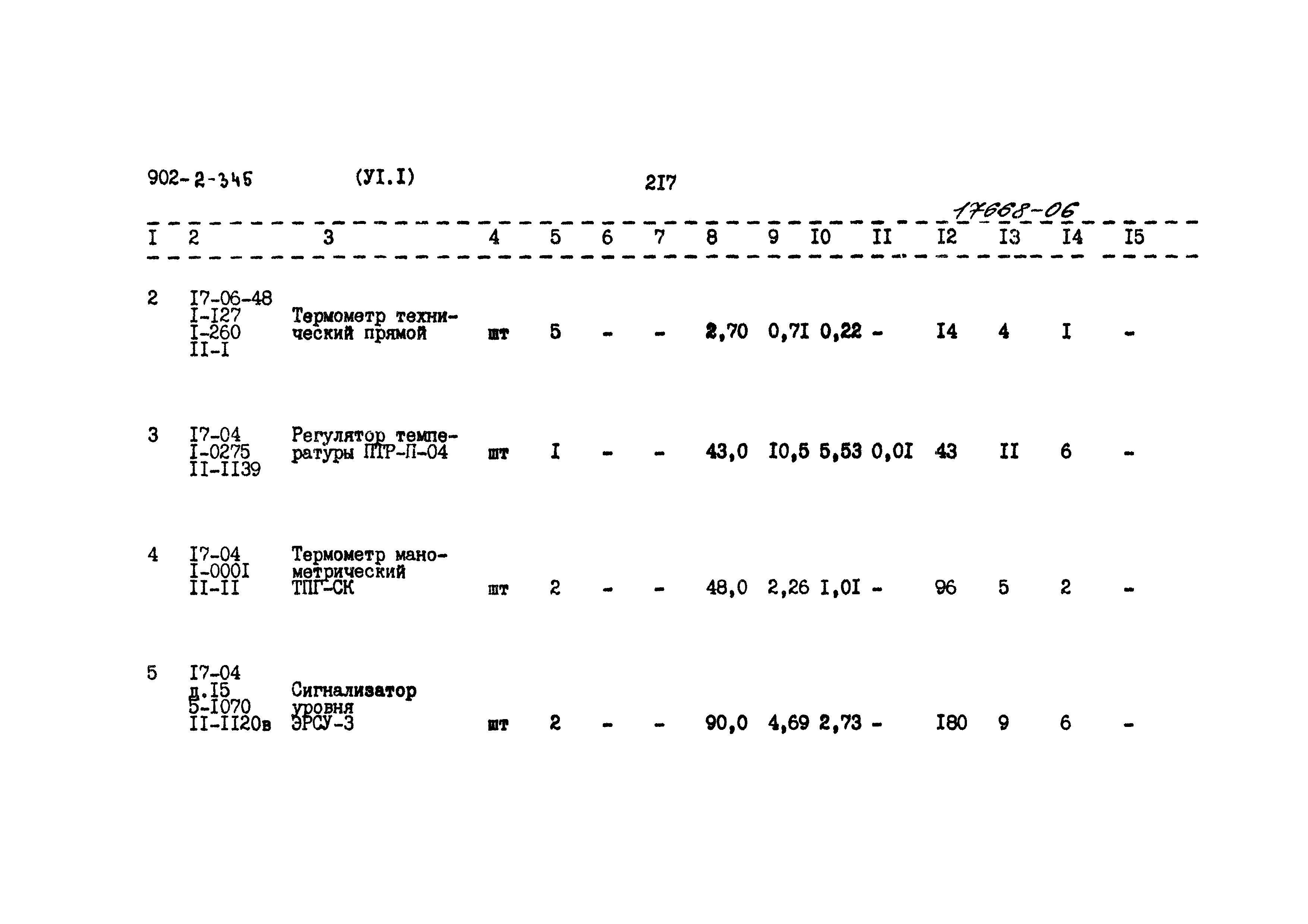 Типовой проект 902-2-345