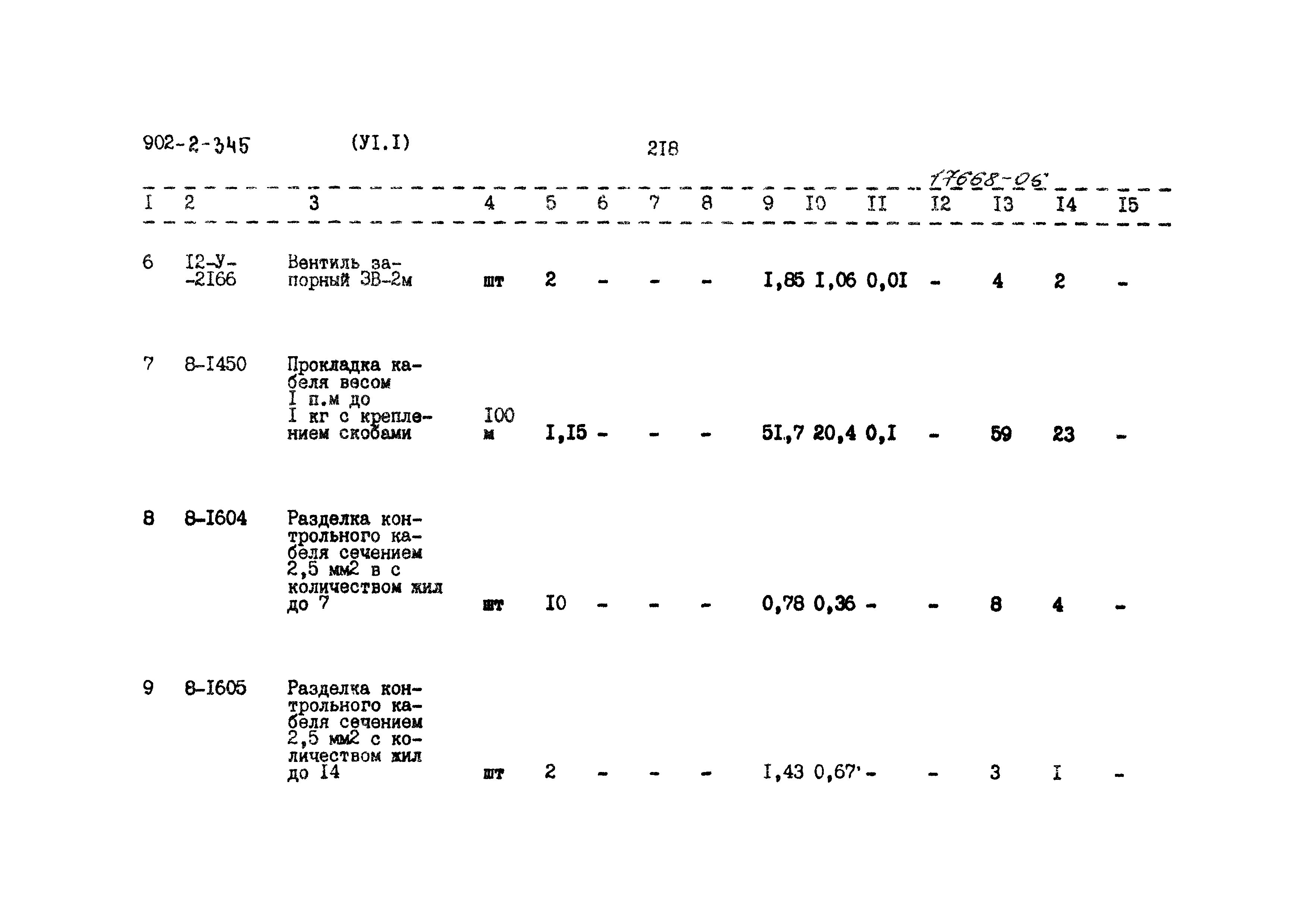 Типовой проект 902-2-345