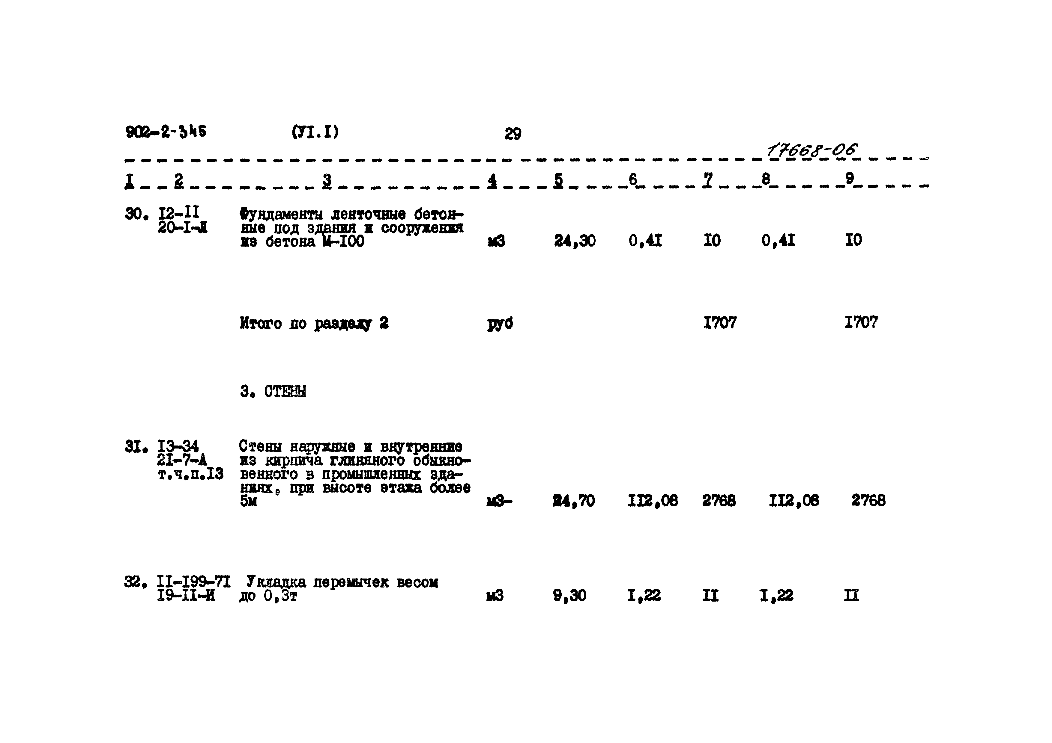 Типовой проект 902-2-345