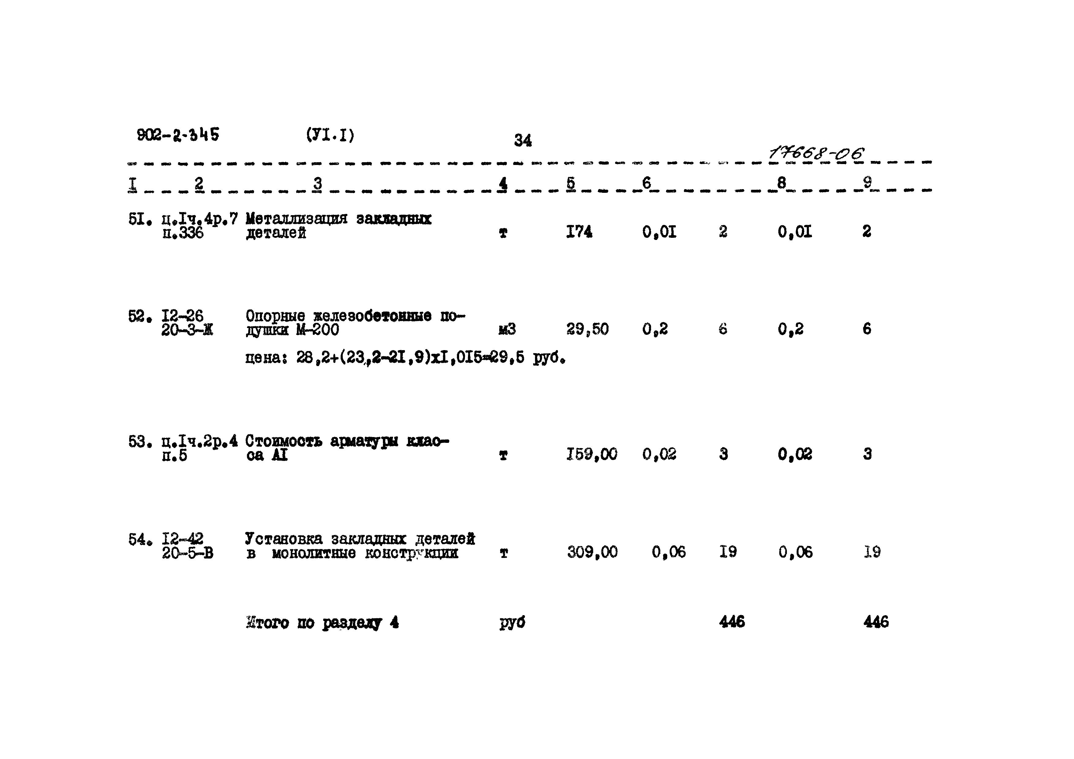 Типовой проект 902-2-345