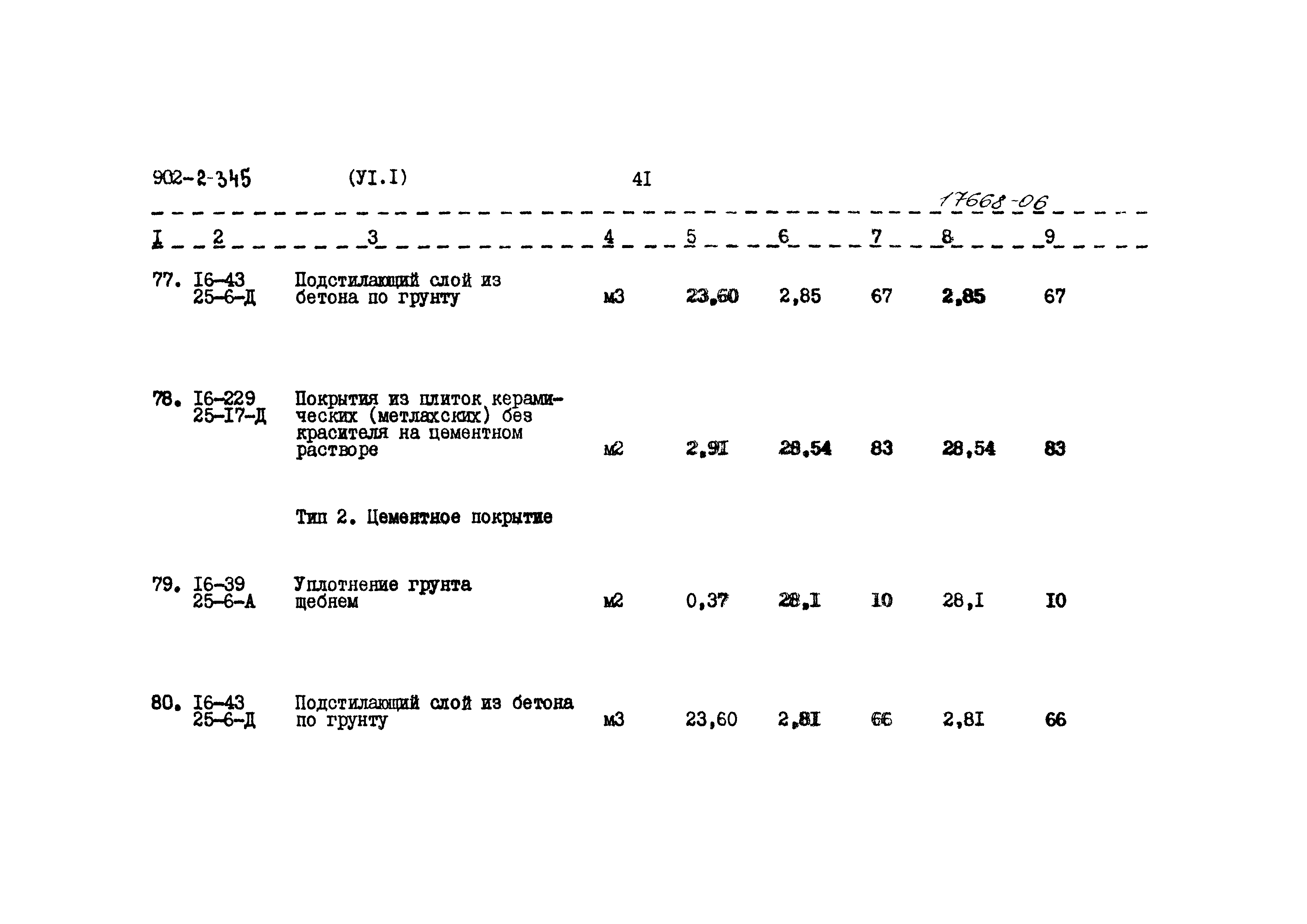 Типовой проект 902-2-345