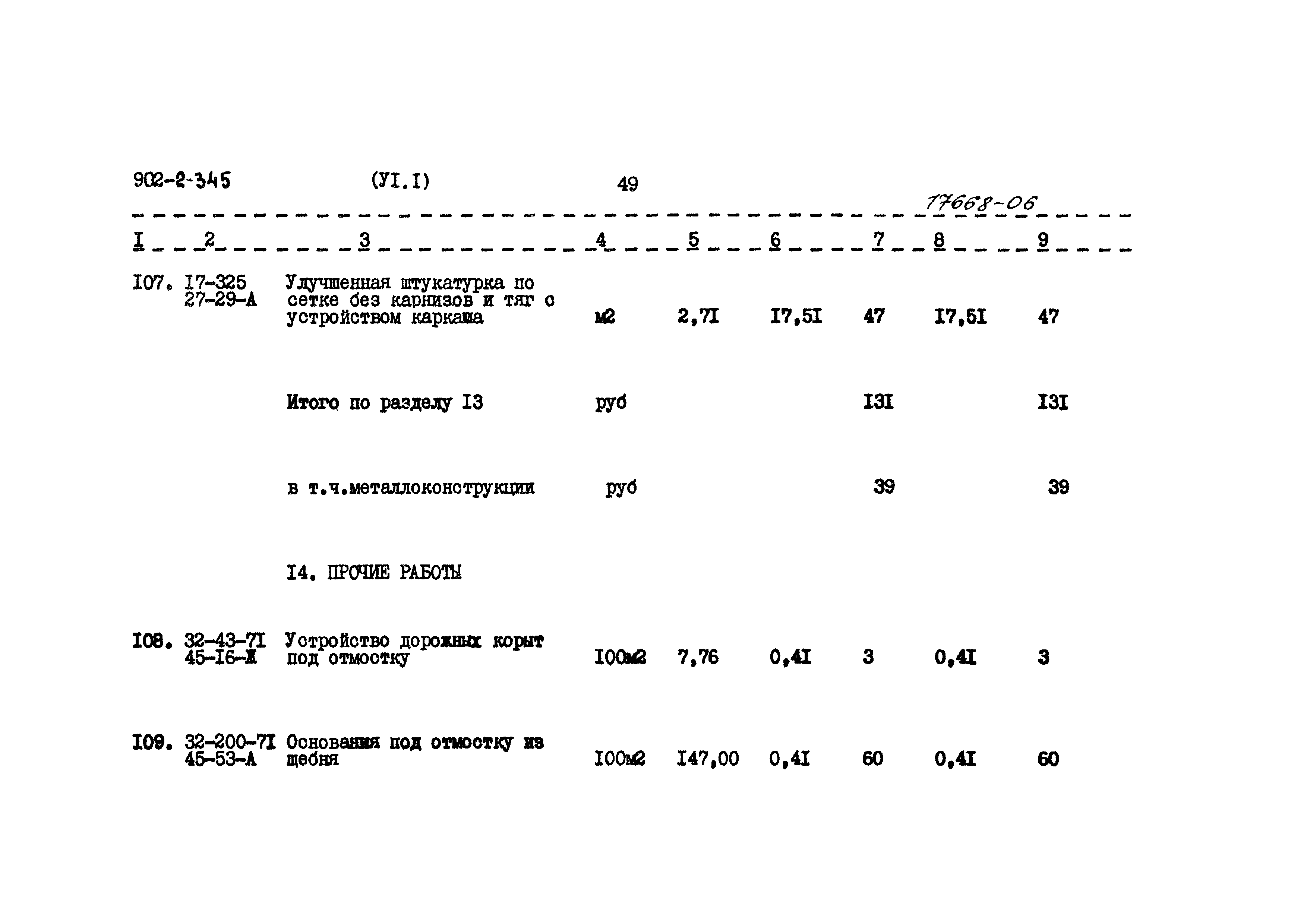 Типовой проект 902-2-345