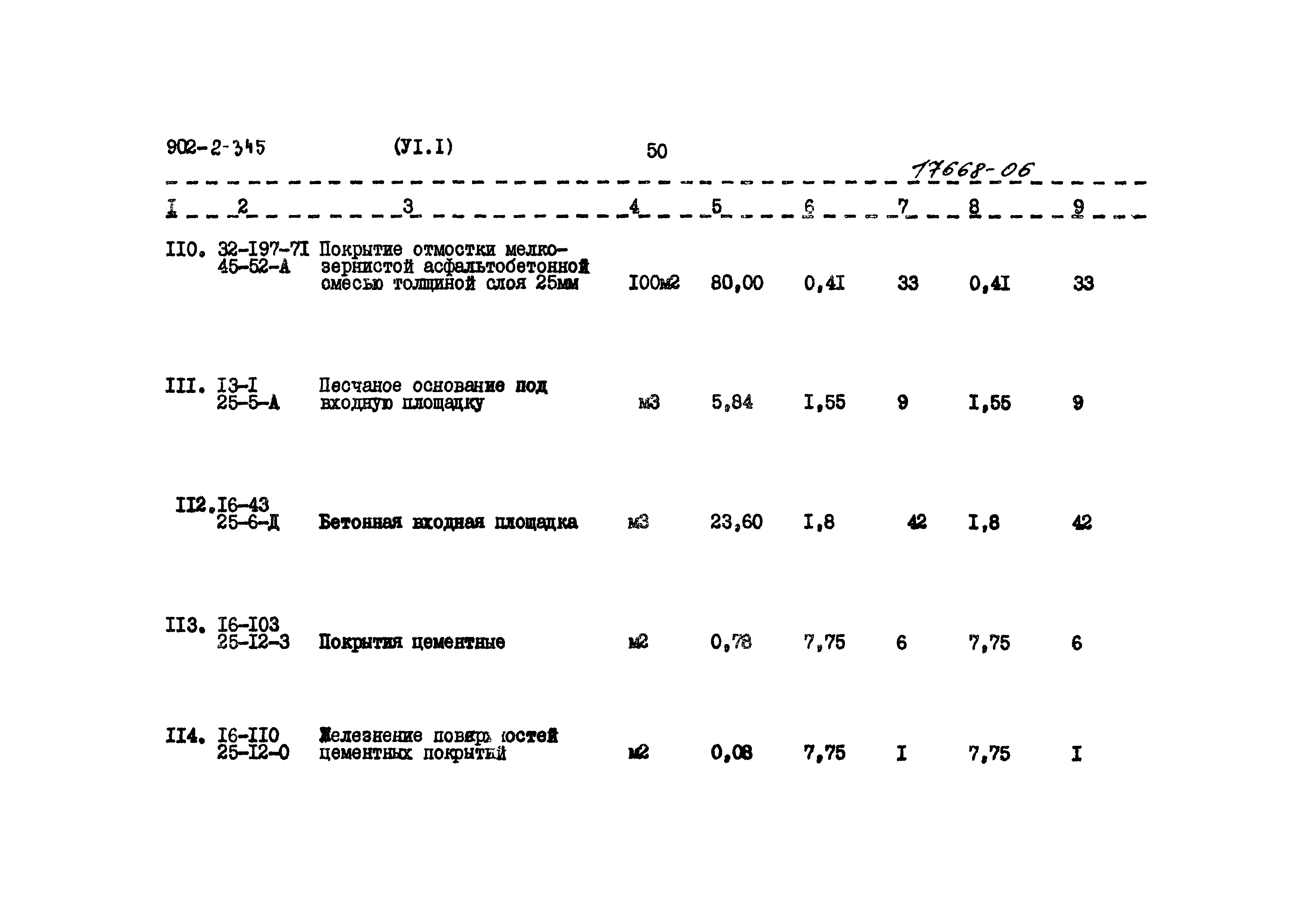 Типовой проект 902-2-345