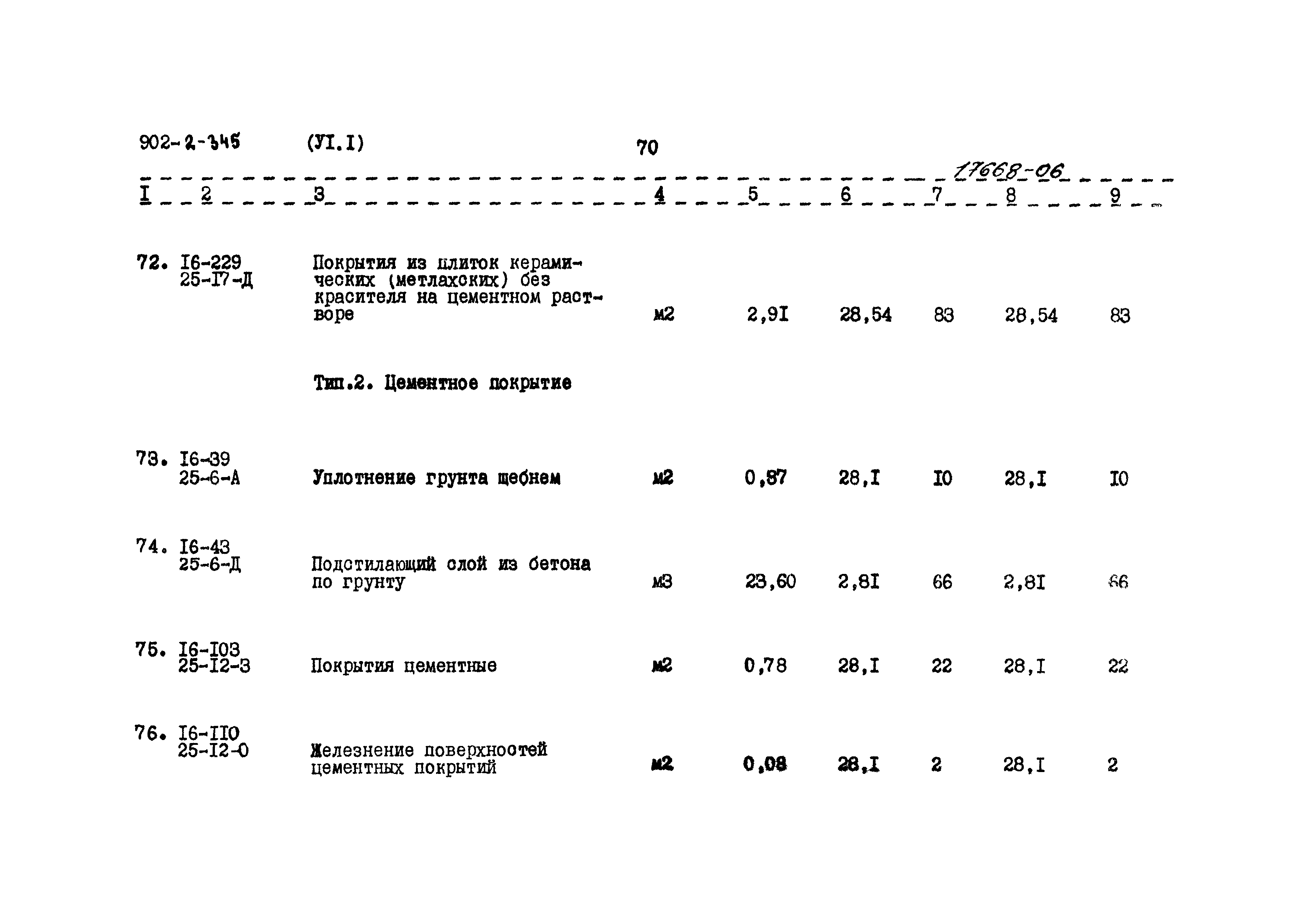 Типовой проект 902-2-345