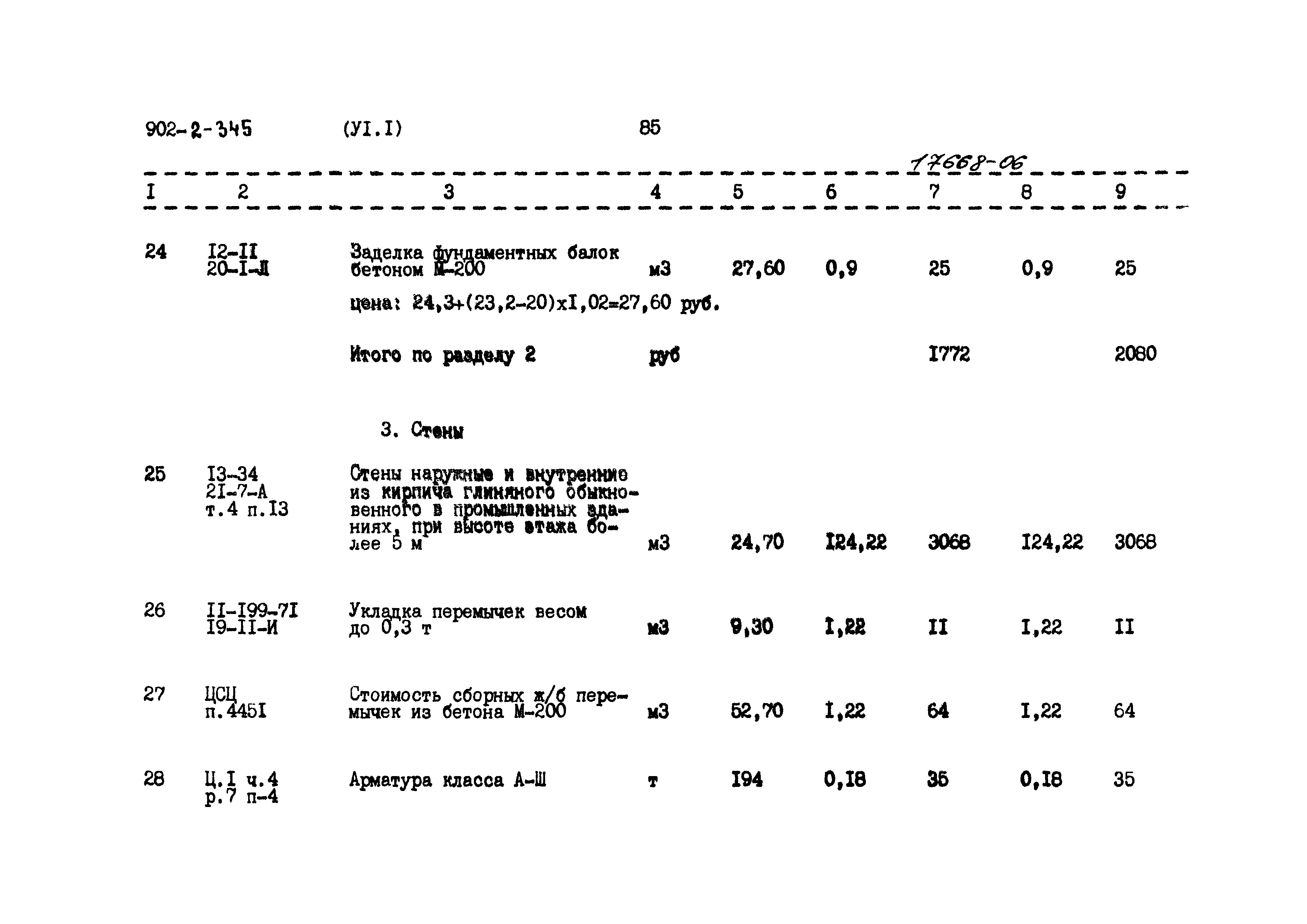 Типовой проект 902-2-345