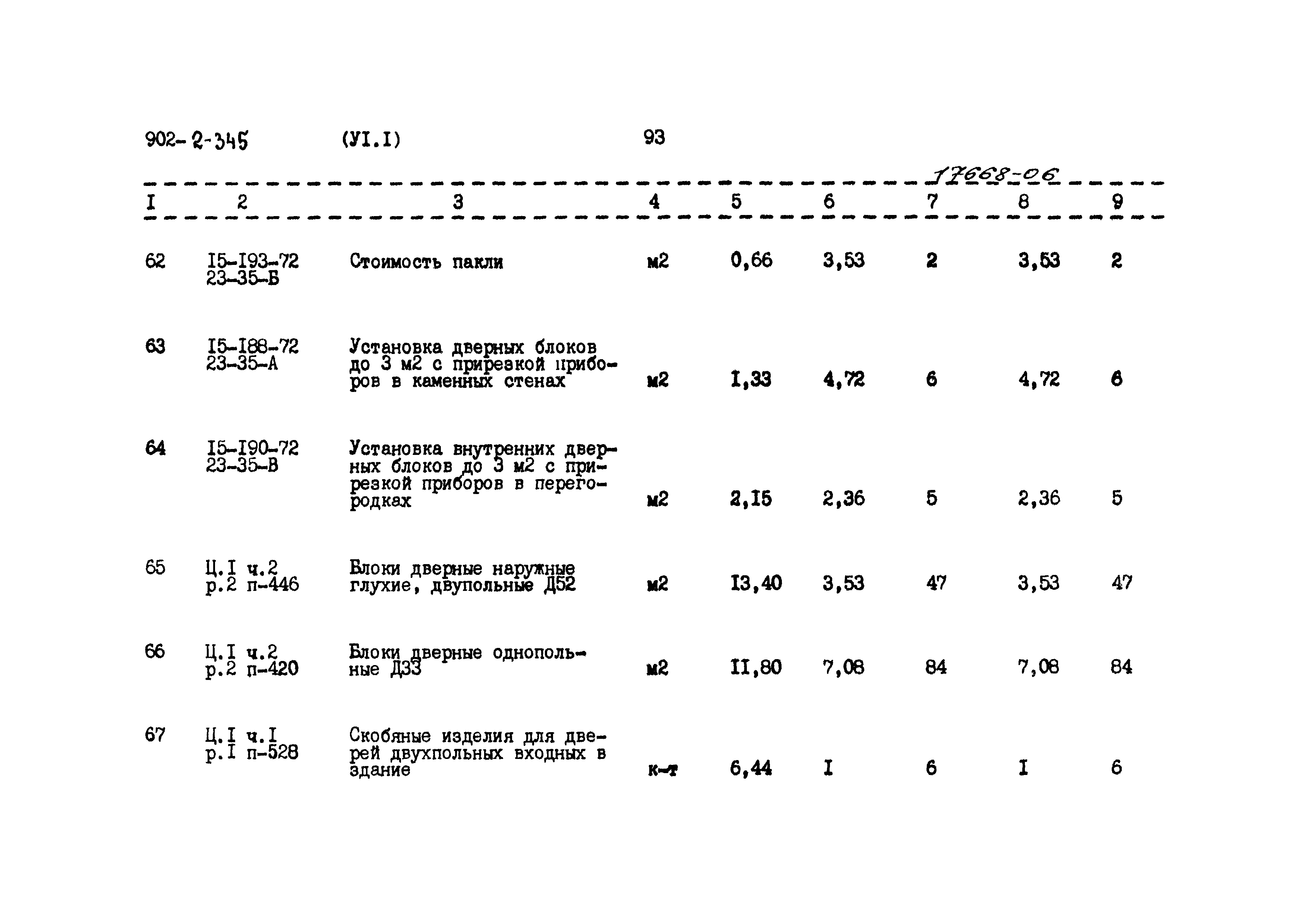 Типовой проект 902-2-345