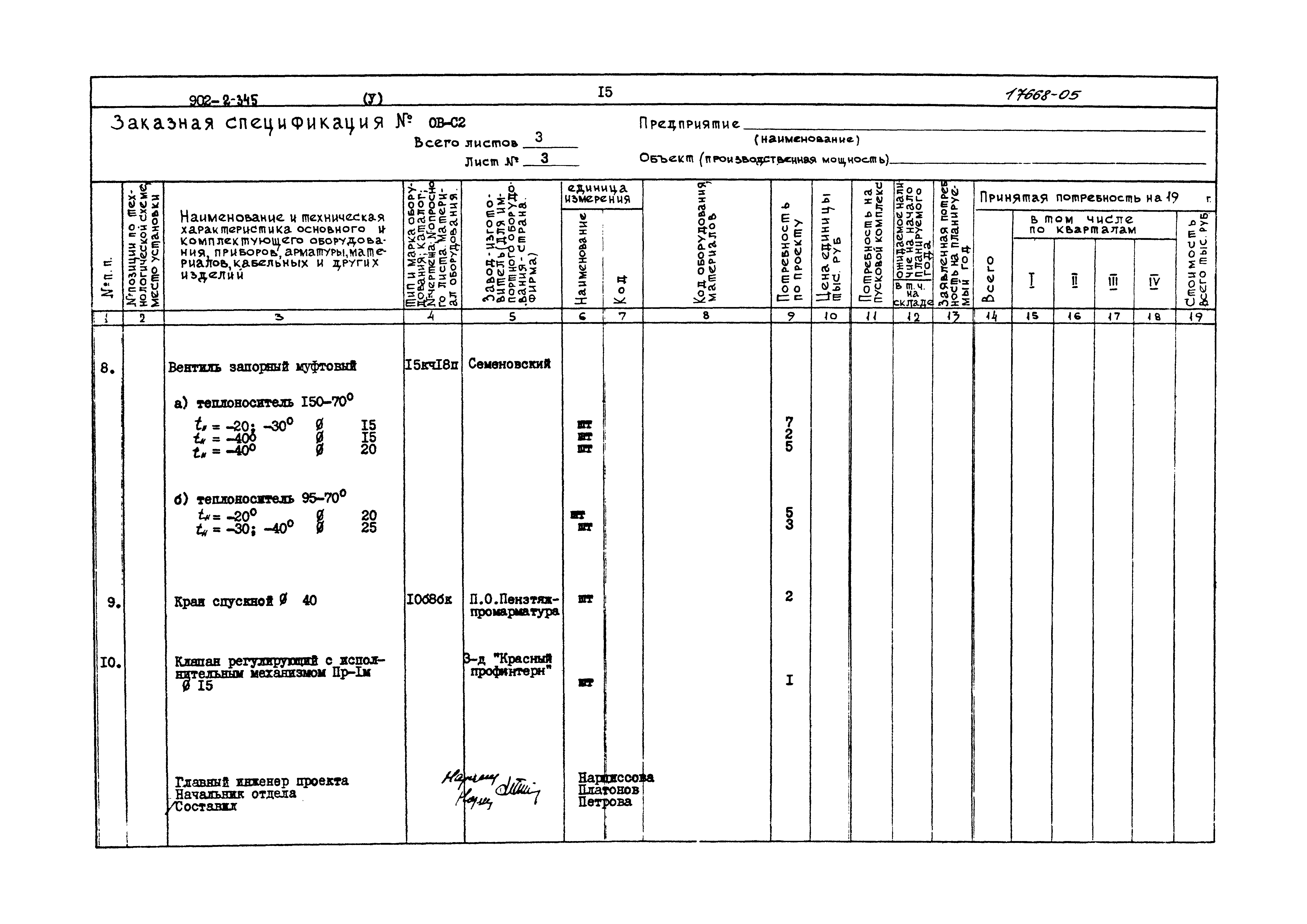 Типовой проект 902-2-345