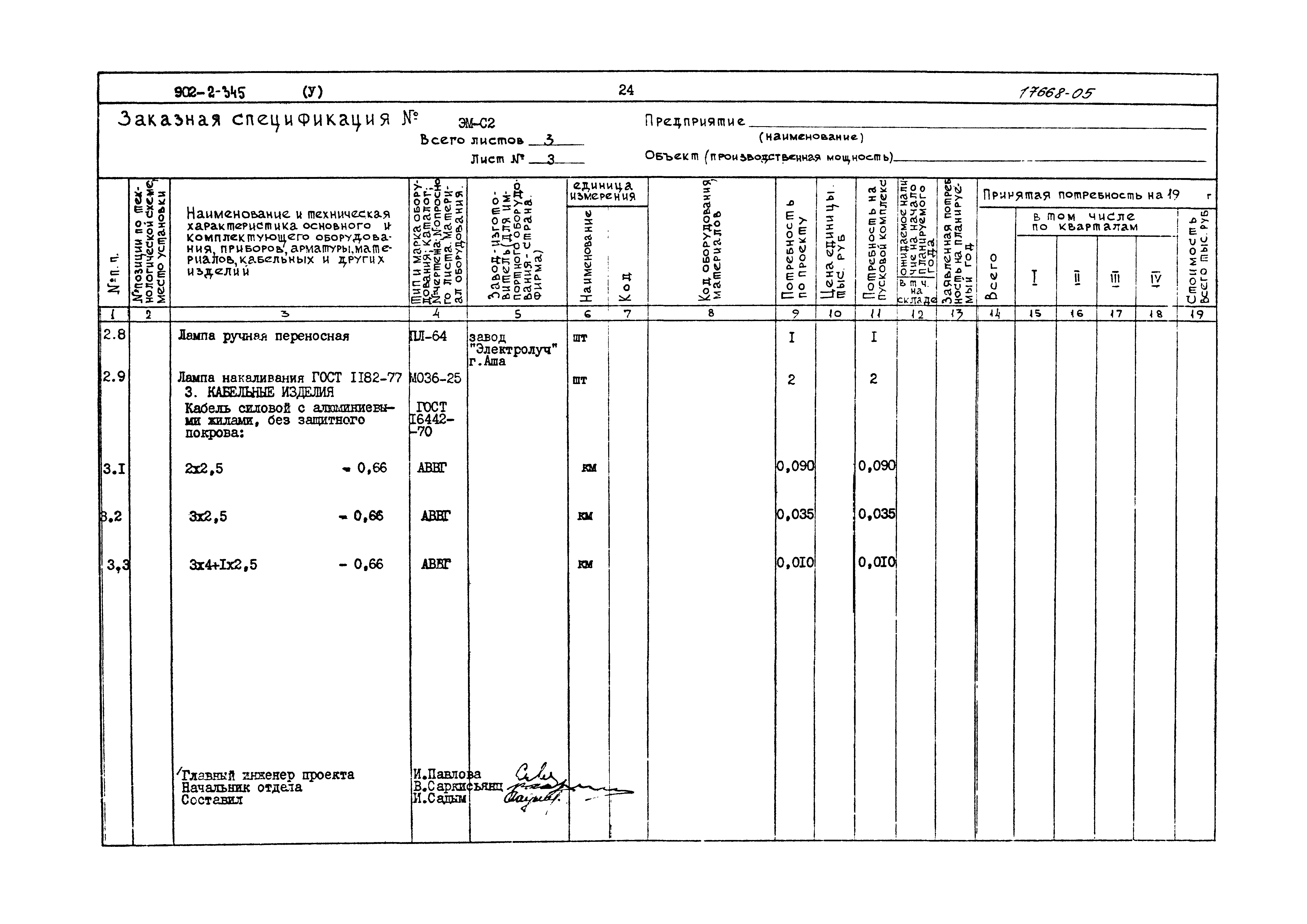 Типовой проект 902-2-345