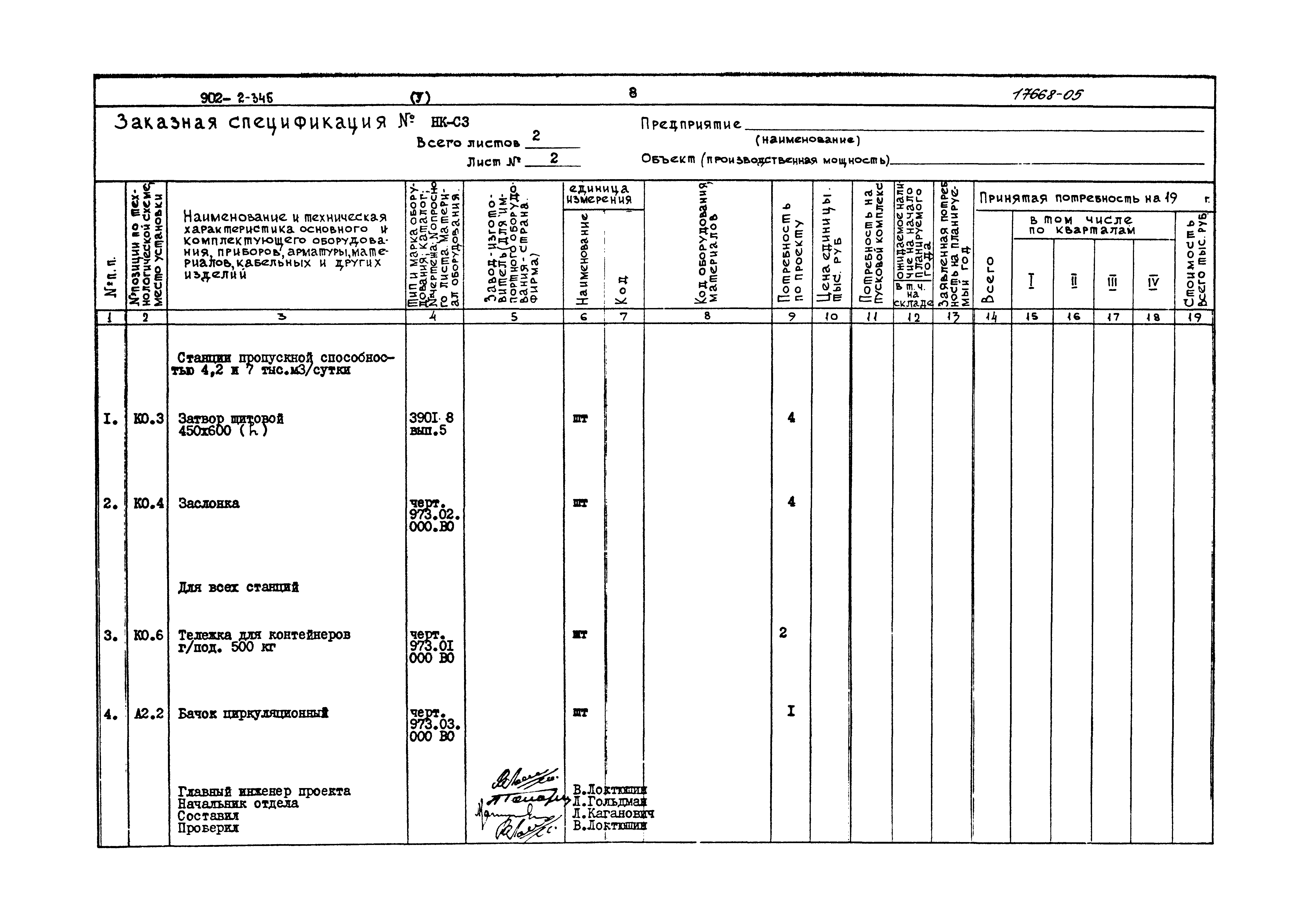 Типовой проект 902-2-345