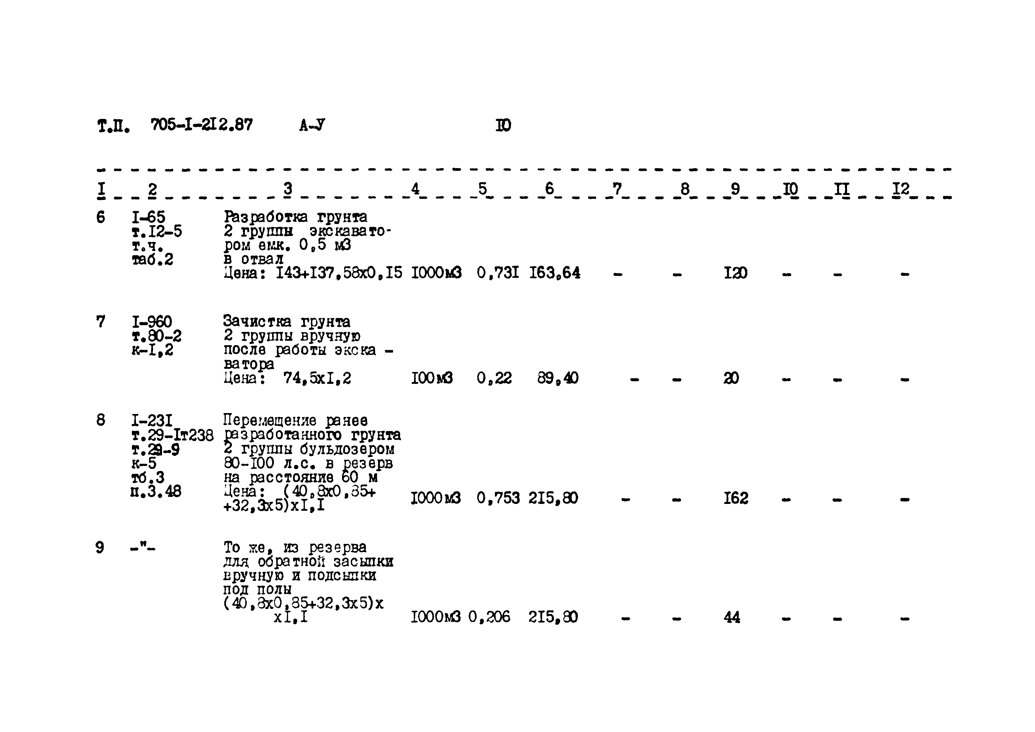 Типовой проект 705-1-212.87