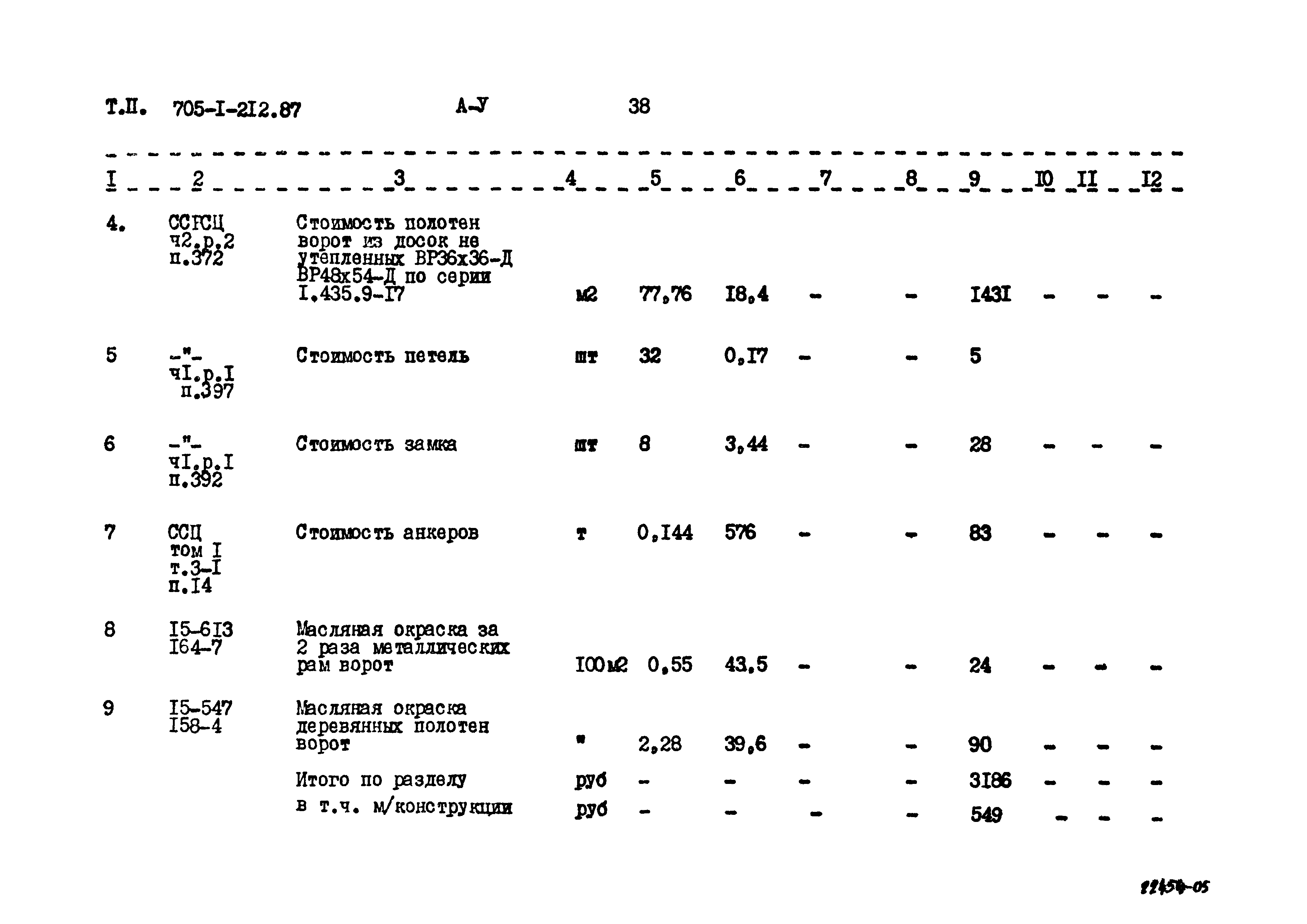 Типовой проект 705-1-212.87