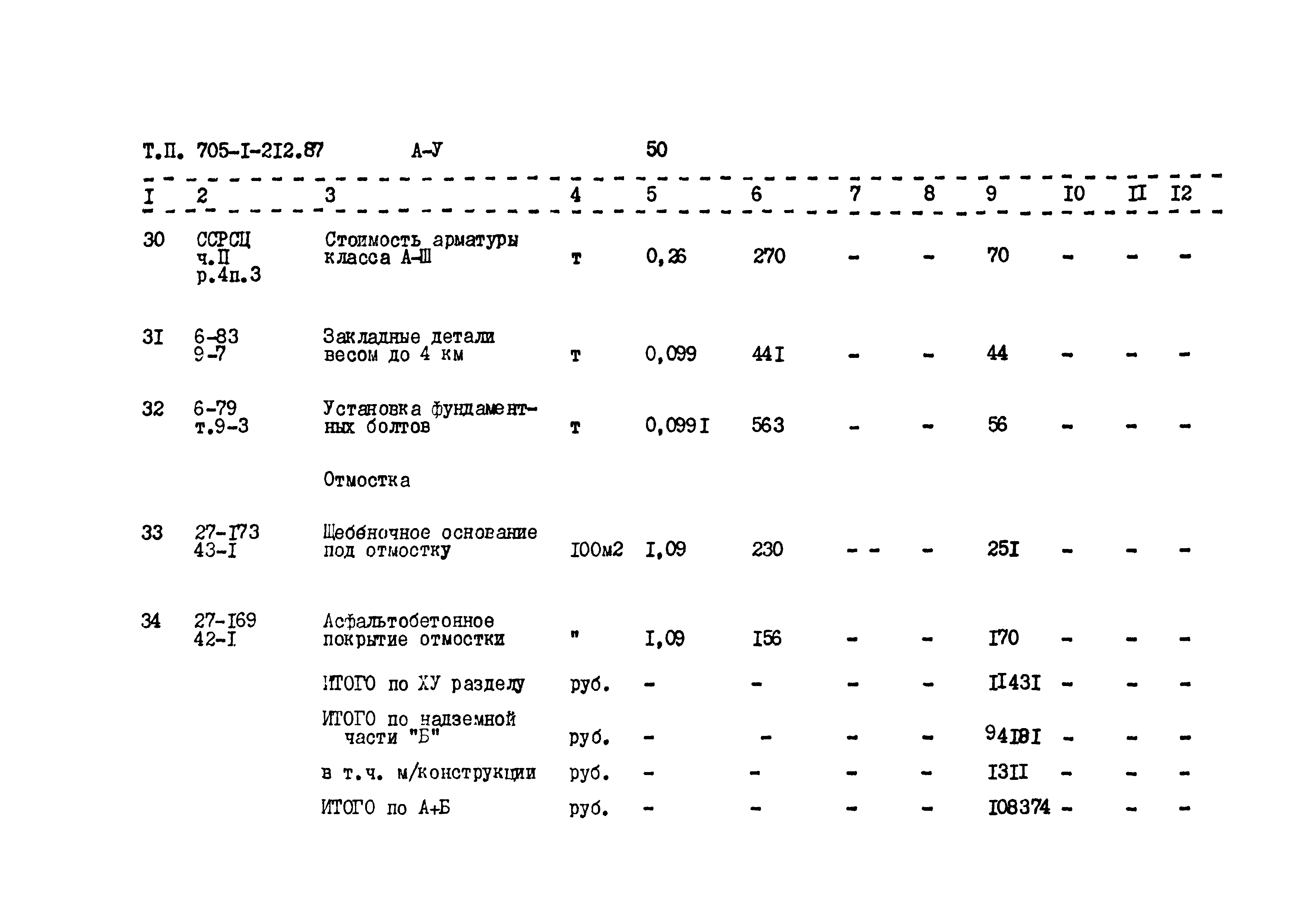 Типовой проект 705-1-212.87