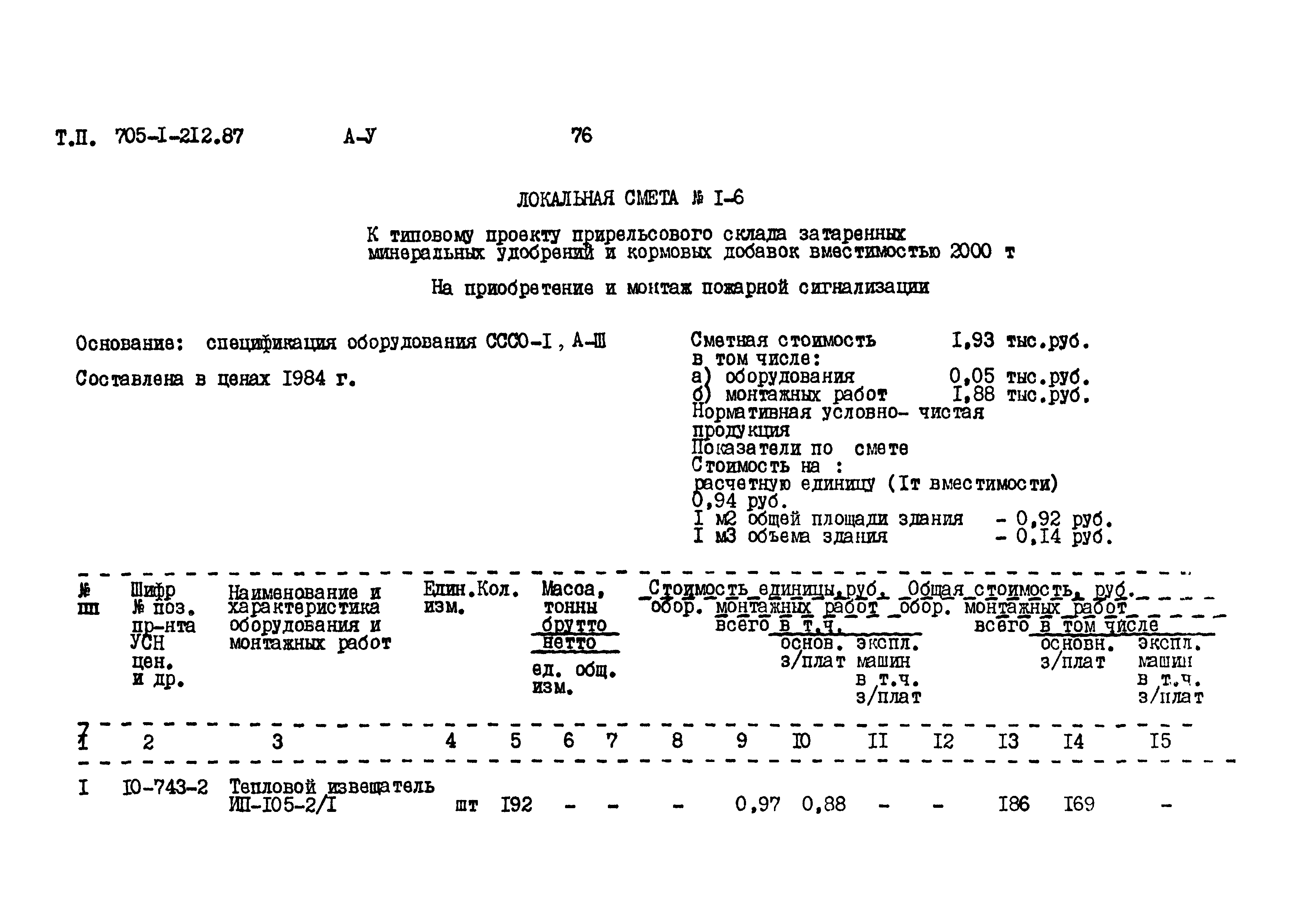 Типовой проект 705-1-212.87