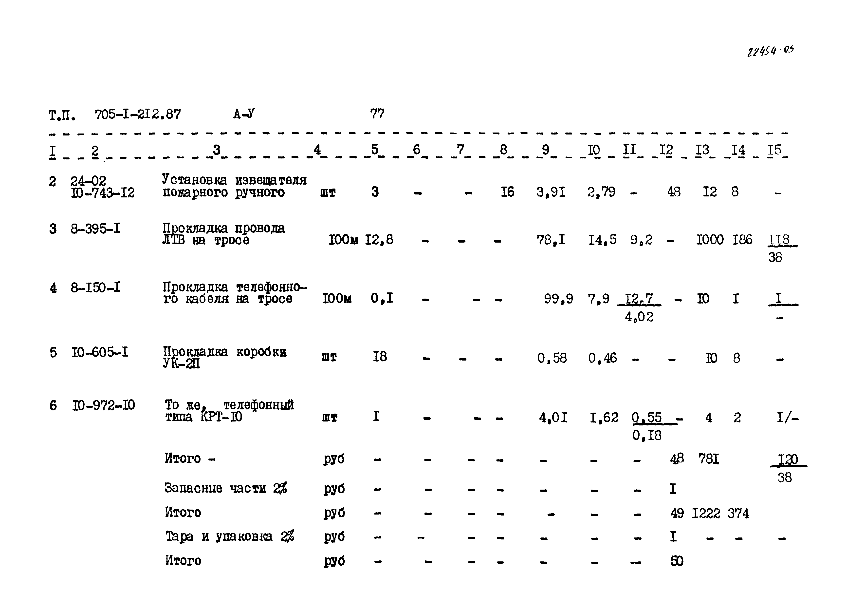 Типовой проект 705-1-212.87