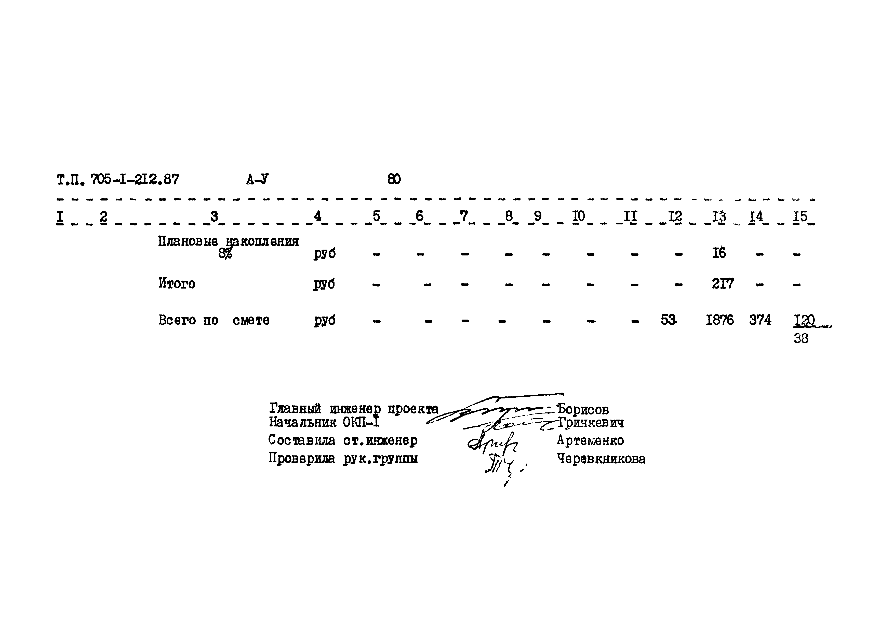 Типовой проект 705-1-212.87