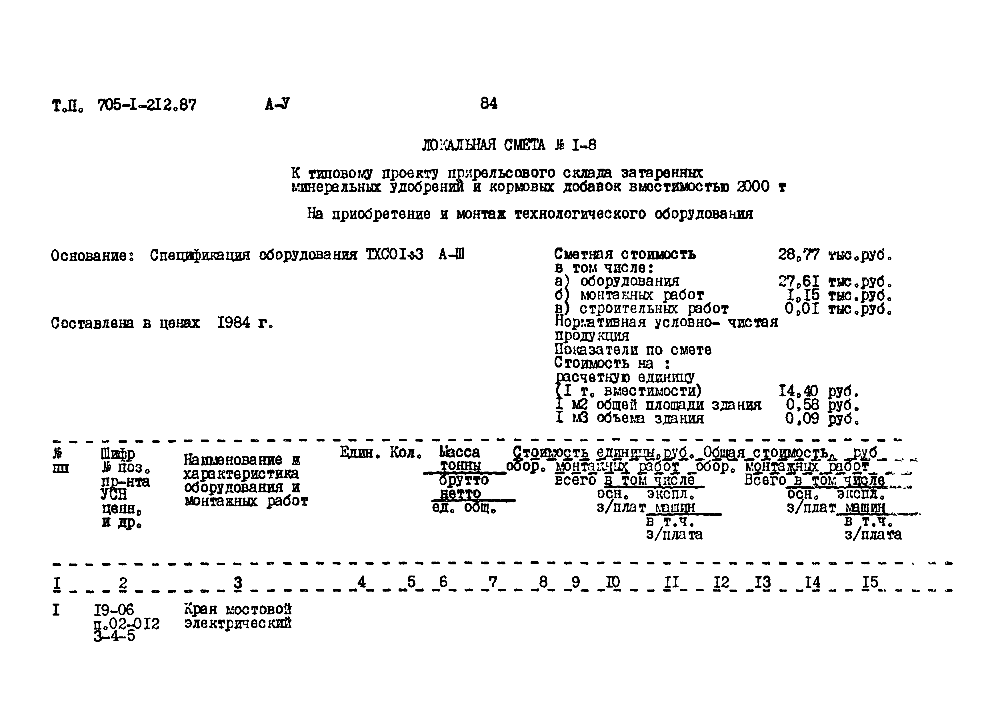 Типовой проект 705-1-212.87