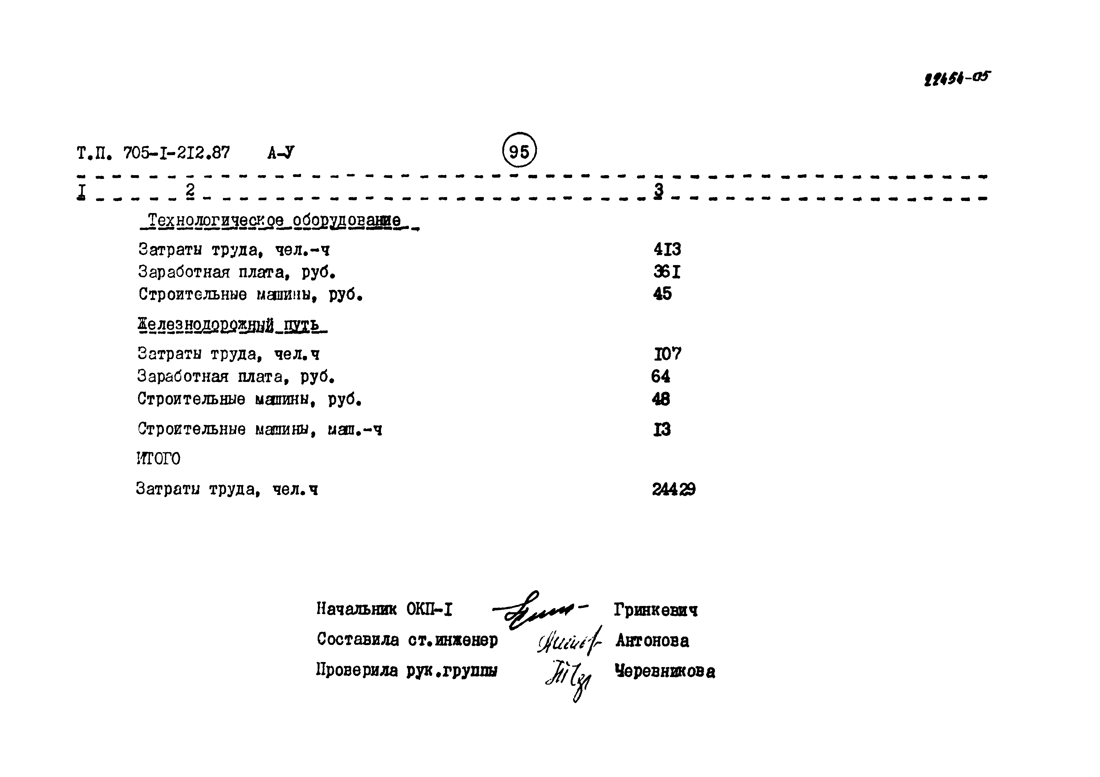 Типовой проект 705-1-212.87