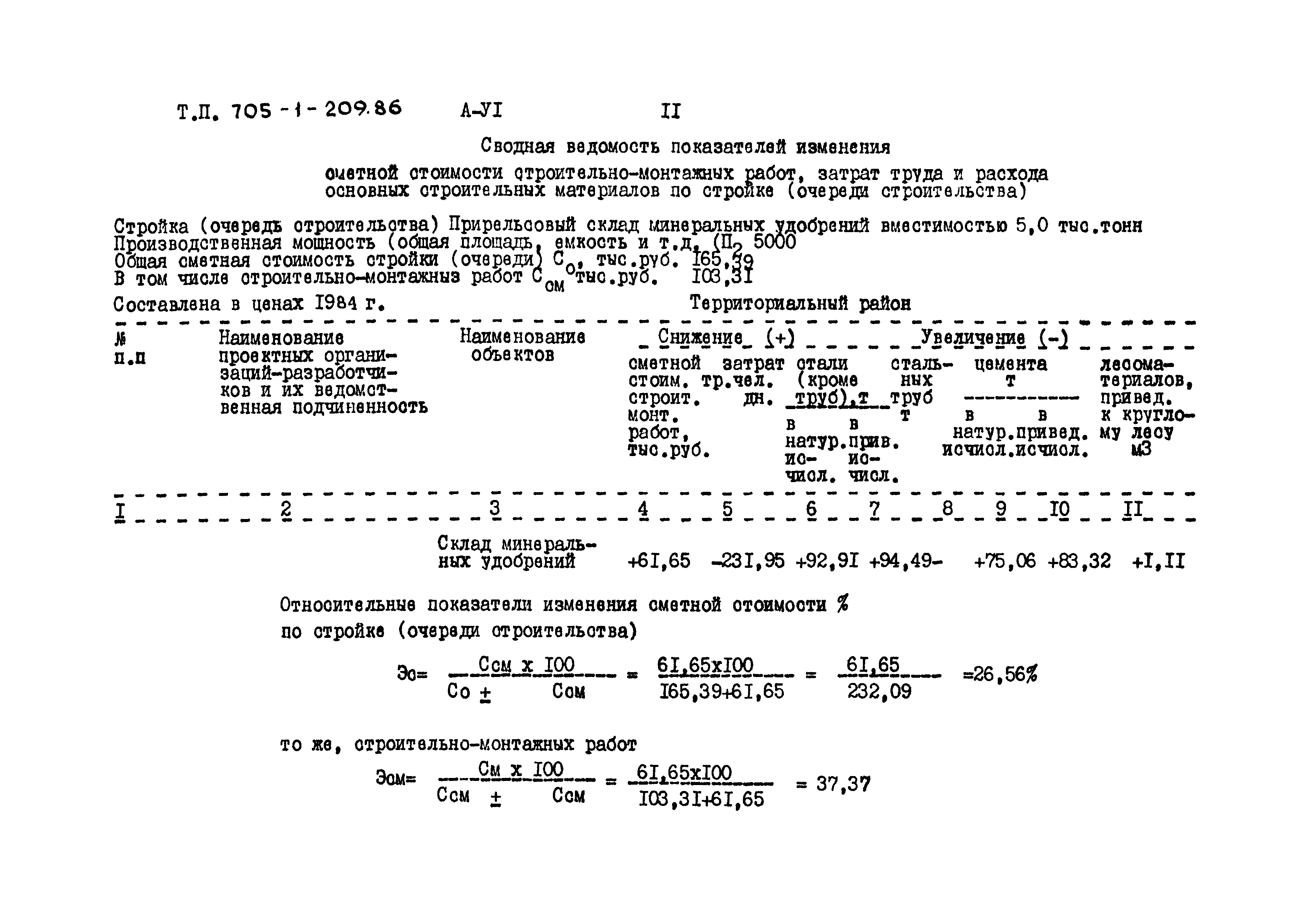 Типовой проект 705-1-209.86